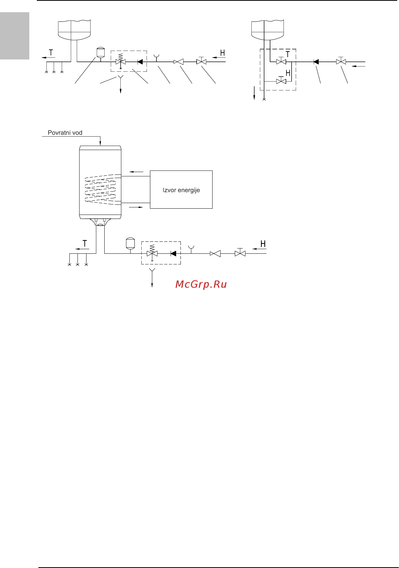Gorenje TGRK100LNGB6 [28/40] Sr mne