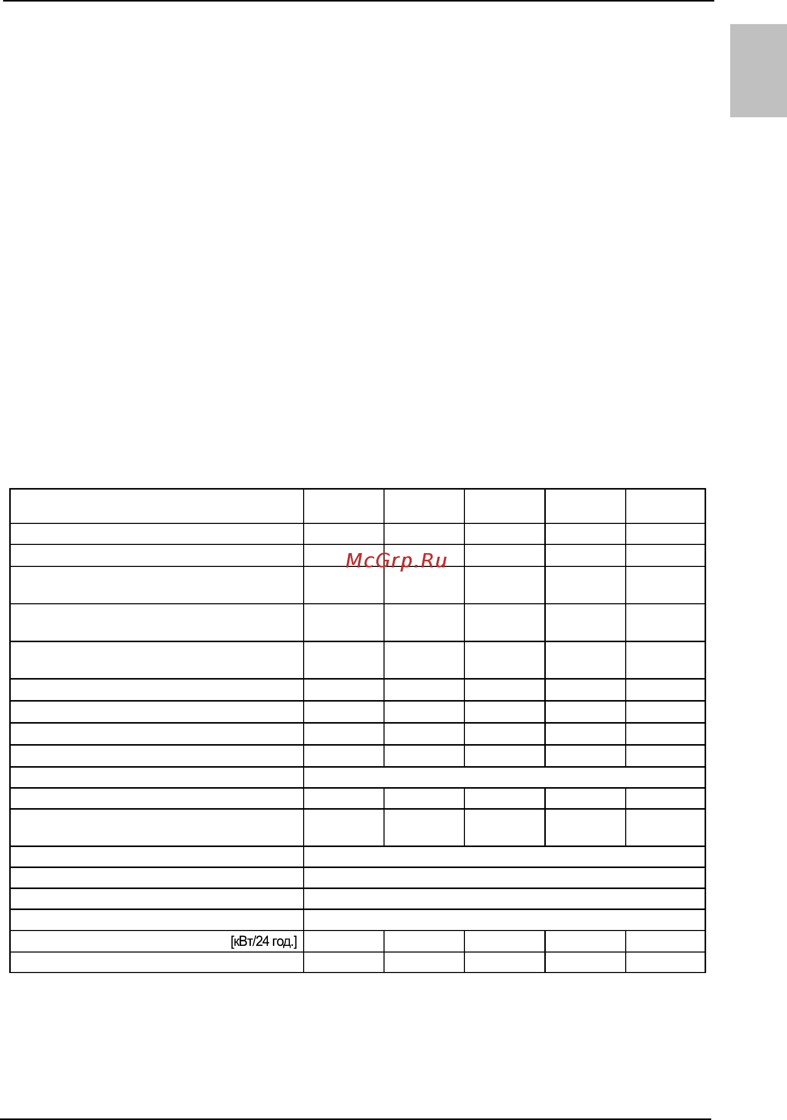 Gorenje TGRK100LNGB6 [37/40] Технічні характеристики