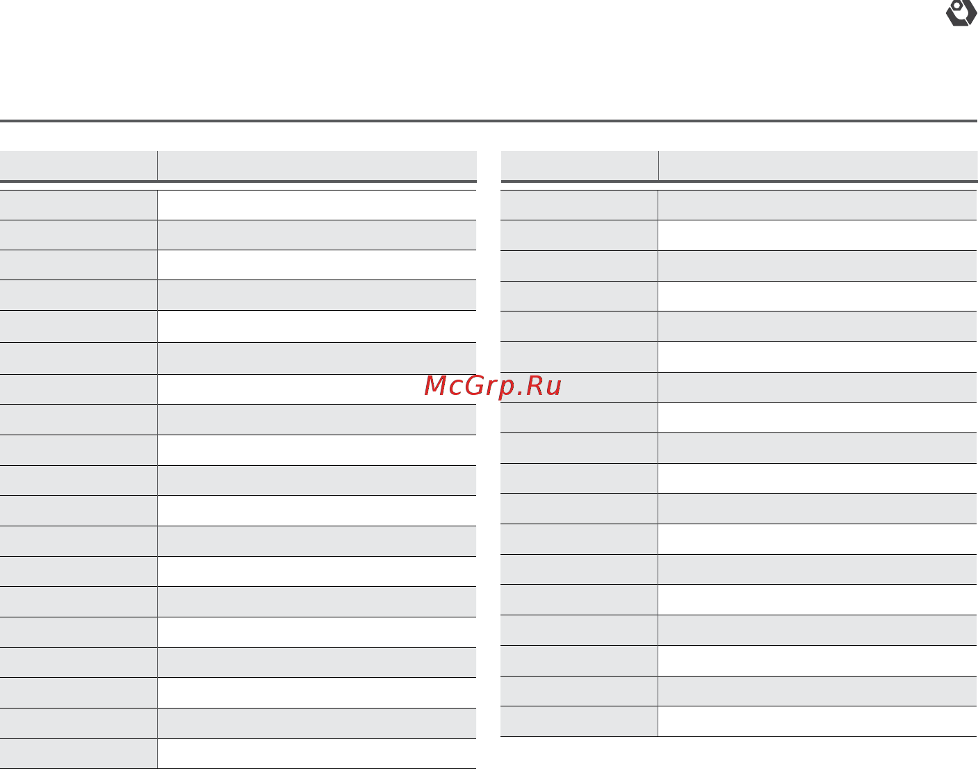 IVT JS-400 [55/56] Spare parts list