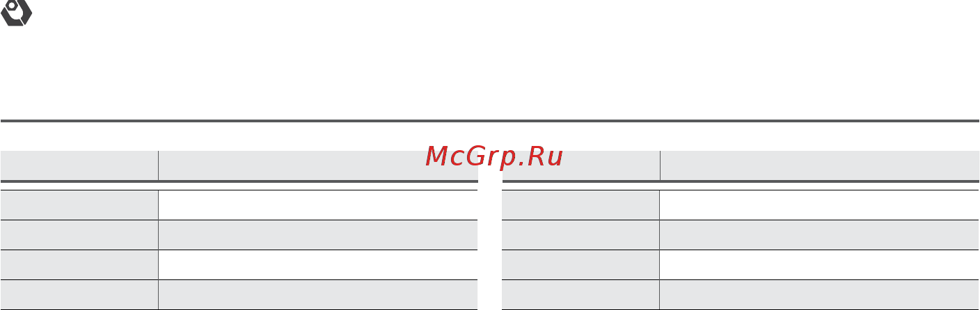IVT RHM-1000-RC [72/76] Spare parts list