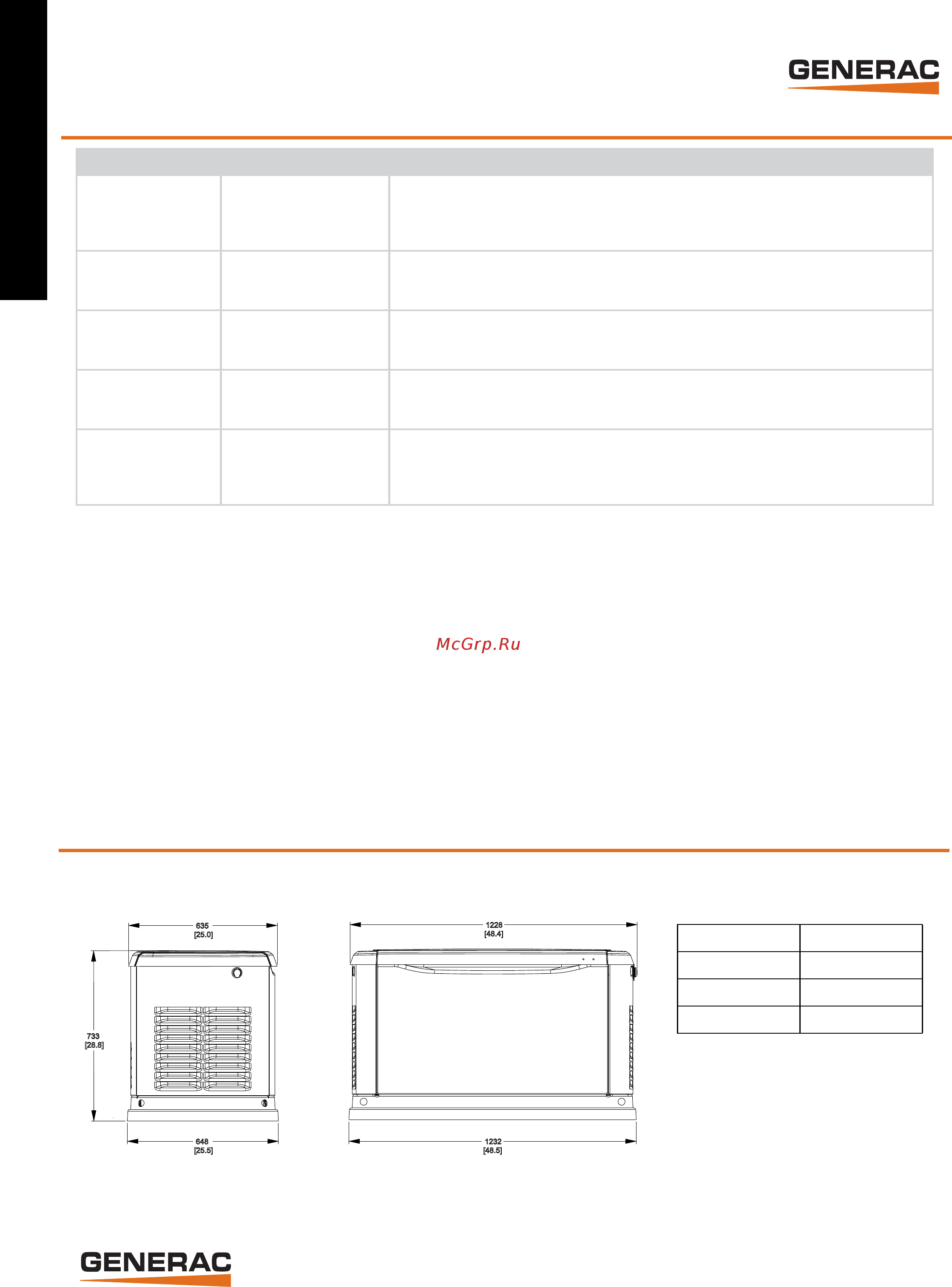 Generac 7146 [4/4] Размеры и ибп