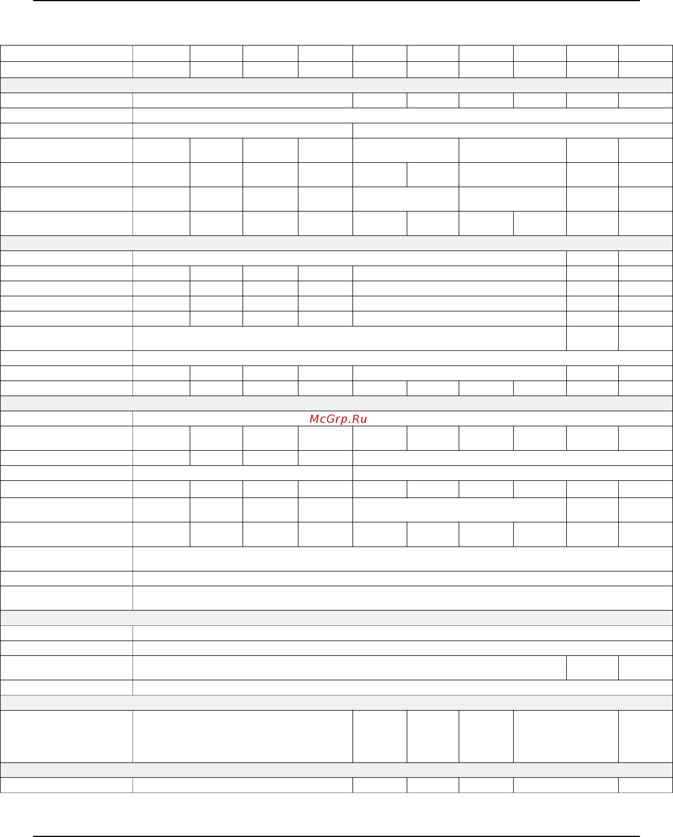 Generac RG 027 3P [12/60] Технические характеристики