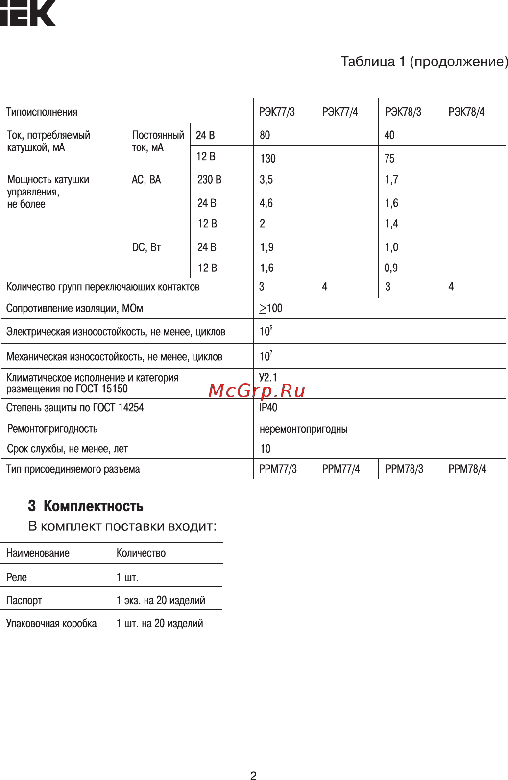 Iek РЭК77/4(LY4) 10А 220В АC RRP10-4-10-220A [2/6] Страница 2