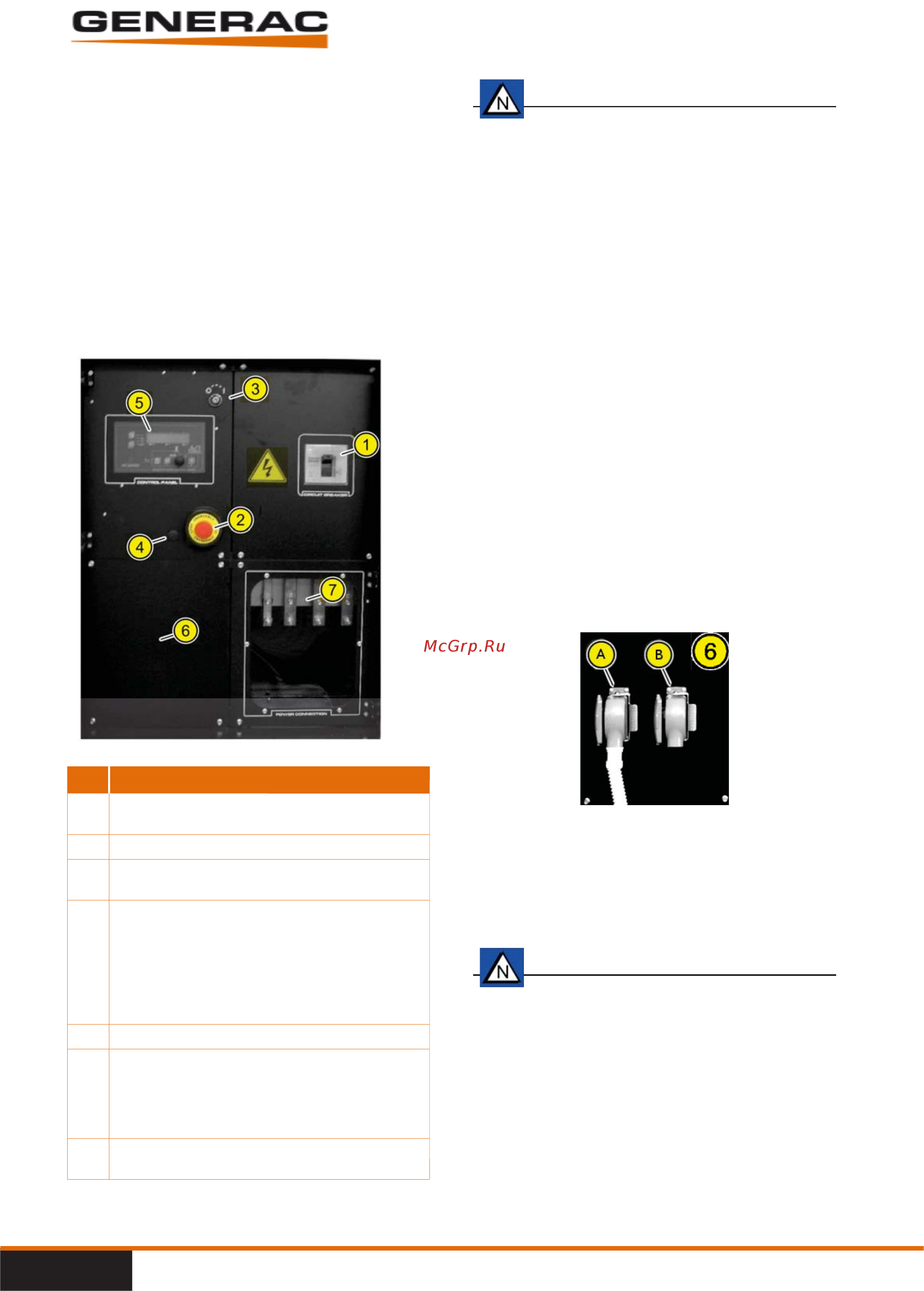 Generac PME 65 [29/59] Generac