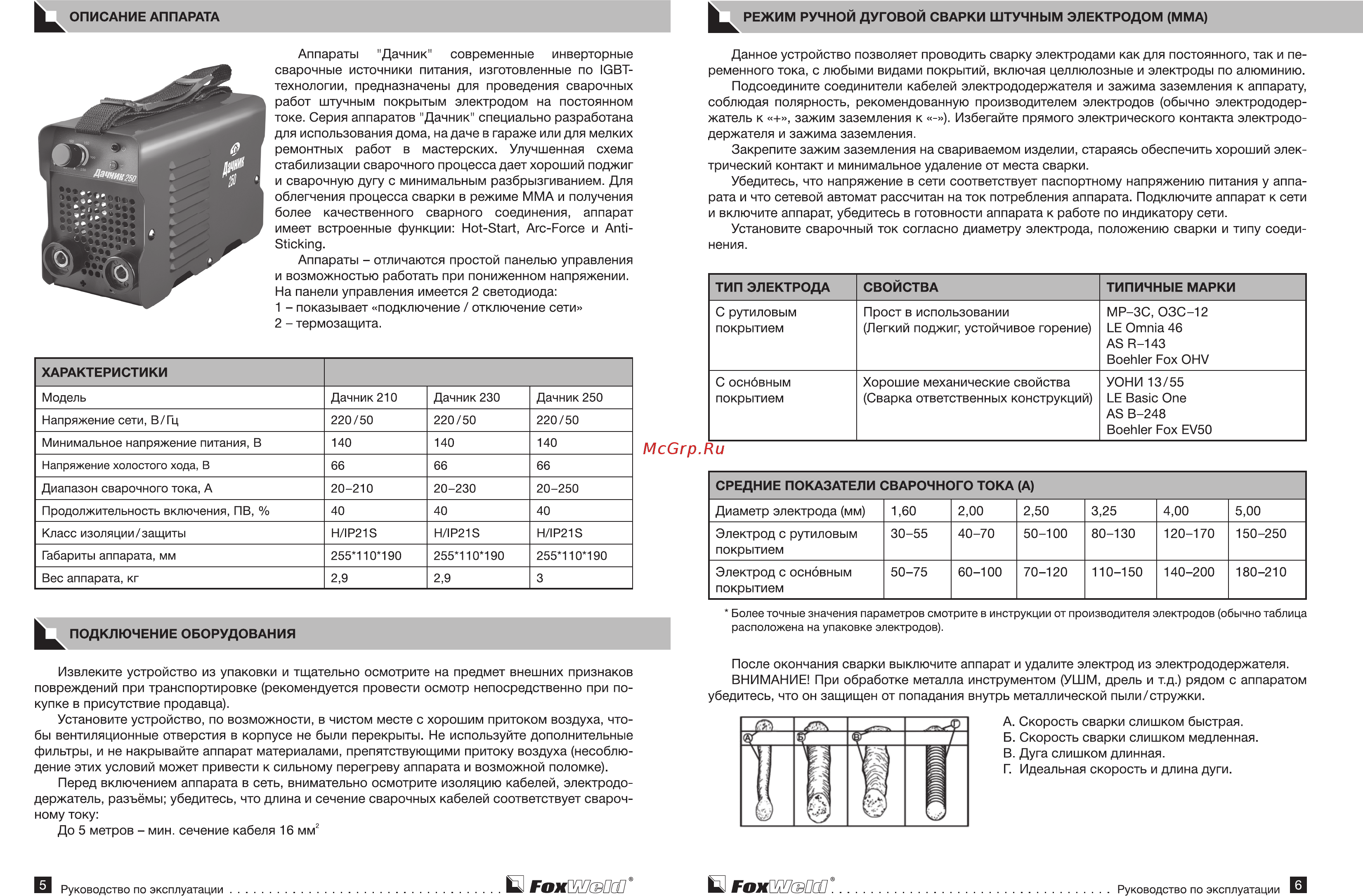 Foxweld ДАЧНИК 210 [4/6] Q гохшзш q гохшиш