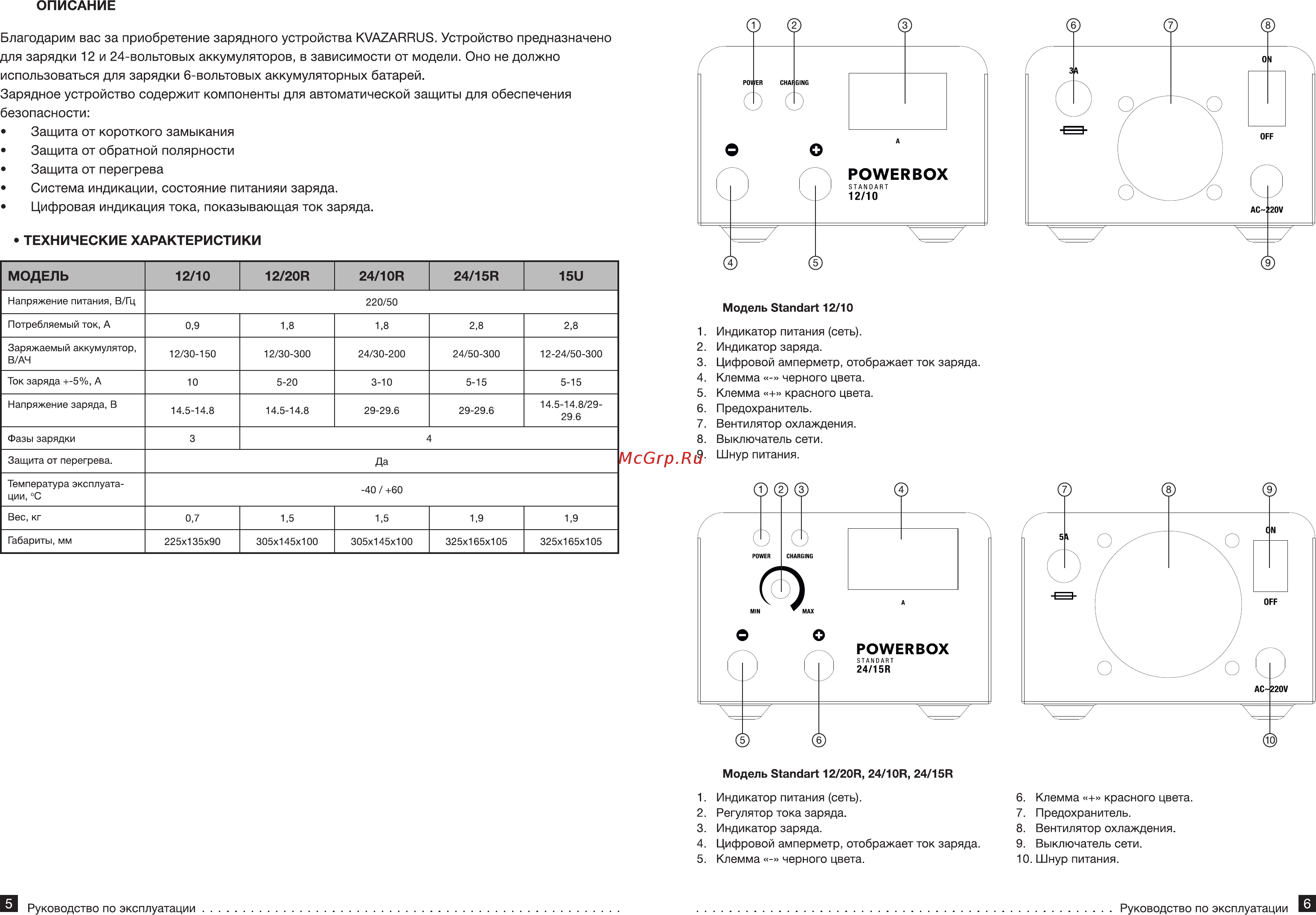 Foxweld KVAZARRUS PowerBox 15U [4/9] Руководство по эксплуатации