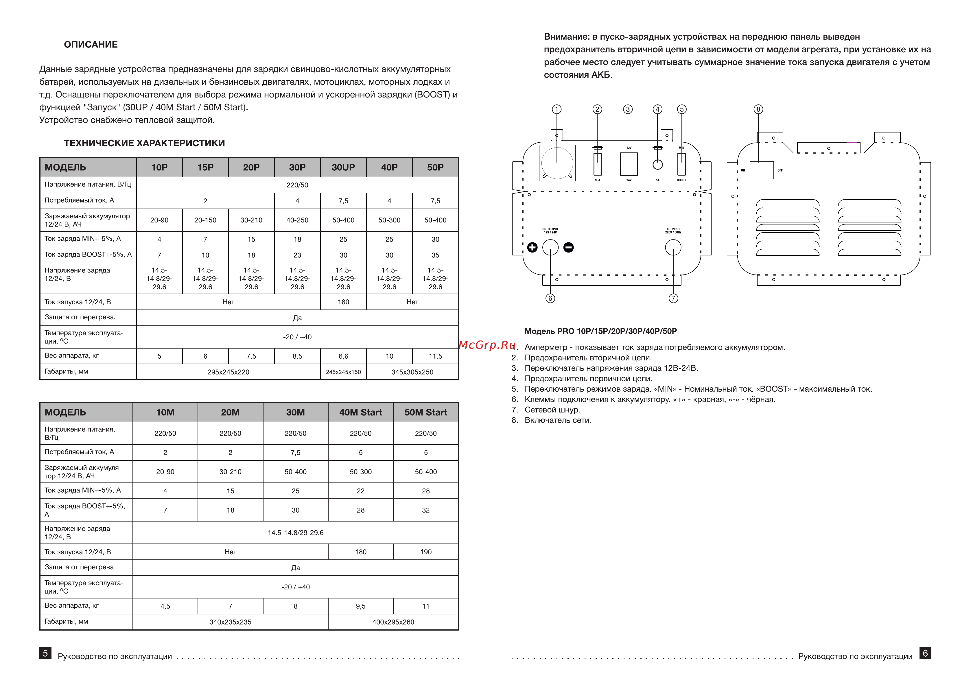 Foxweld KVAZARRUS PowerBox 30UP (6492) [4/9] Руководство по эксплуатации руководство по эксплуатации
