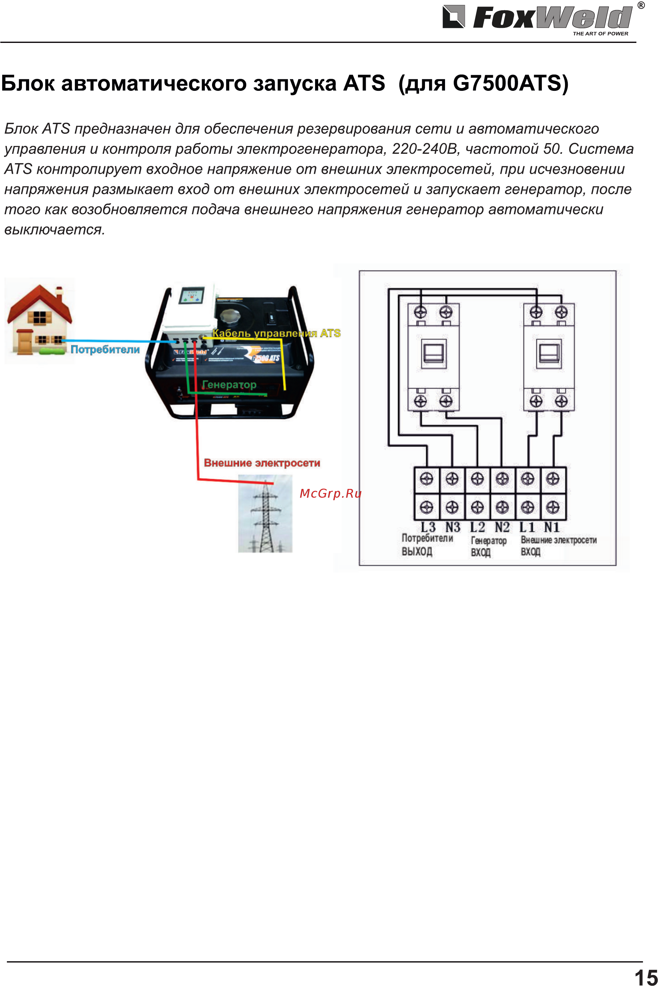 Foxweld G11500E [15/17] Блок автоматического запуска ats для g7500ats