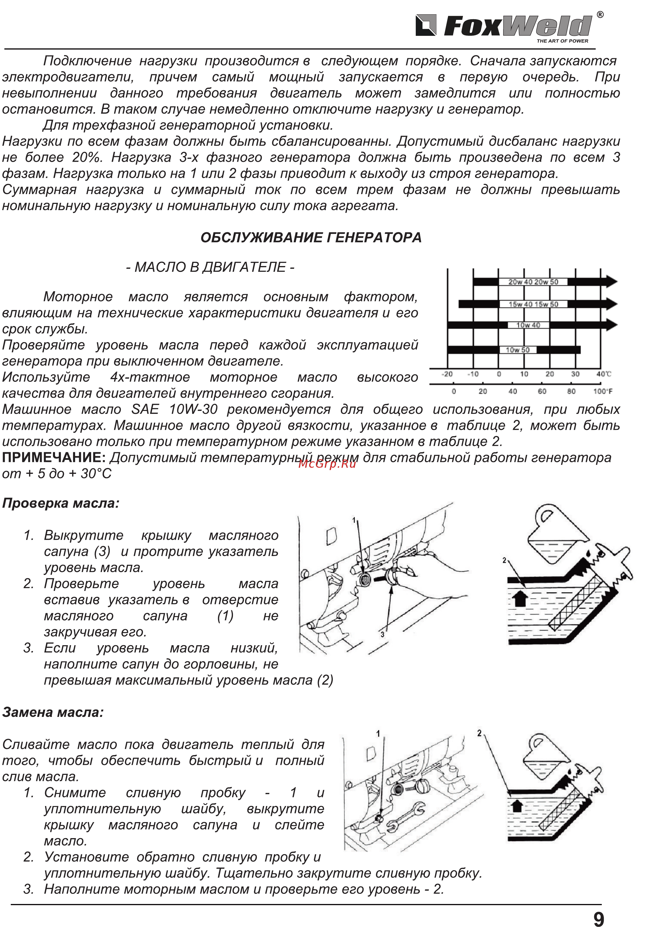Foxweld G11500E Инструкция по эксплуатации онлайн [9/17] 413643