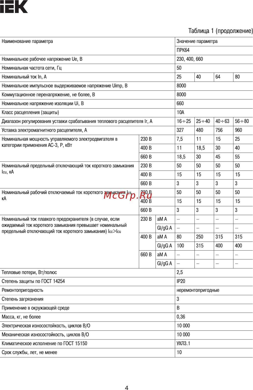Iek ПРК32-4 In=4A Ir=2,5-4A 660В DMS11-004 [4/8] Страница 4