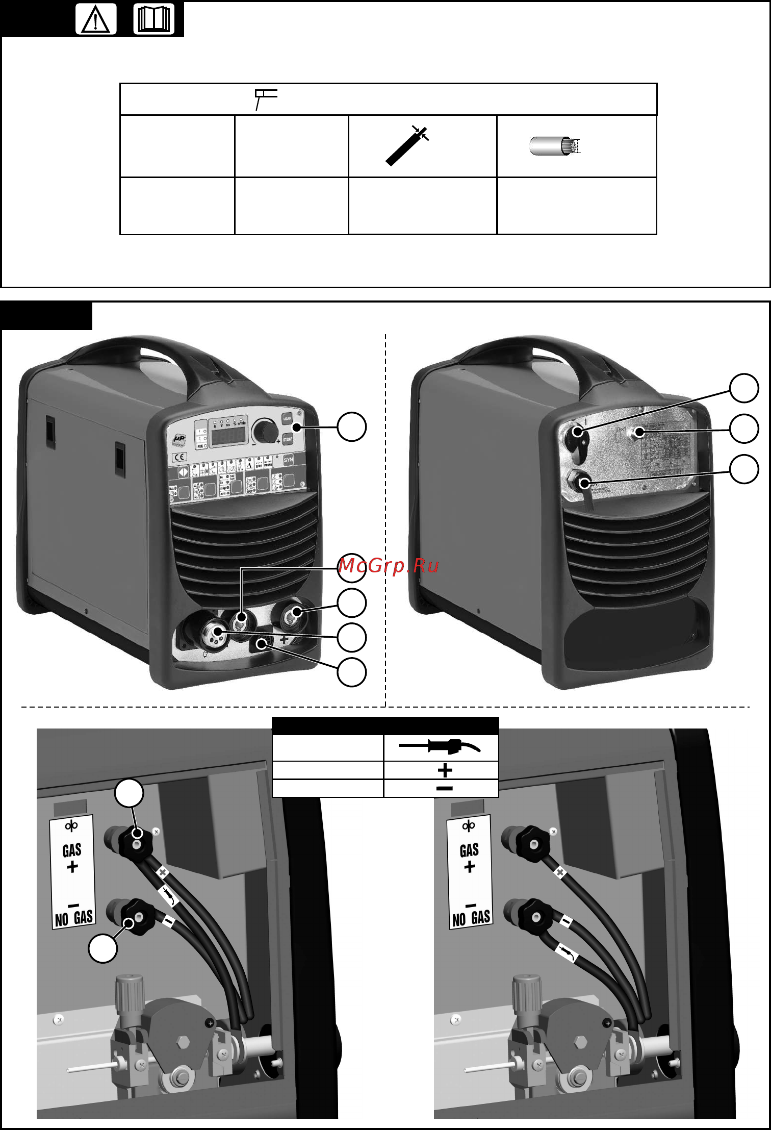 Telwin TECHNOMIG 200 [77/84] Gas no gas