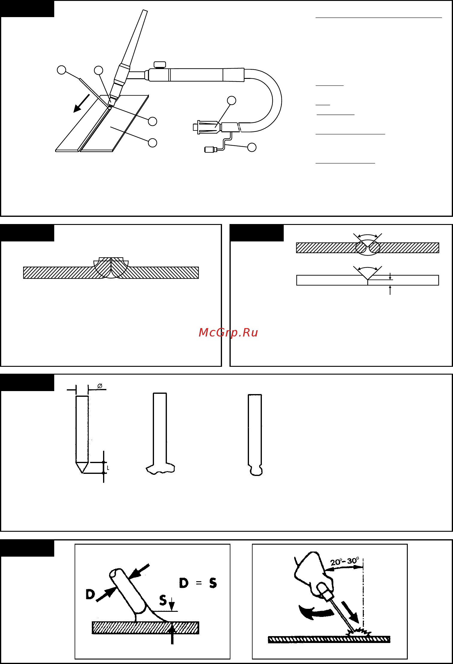 Telwin TECHNOMIG 225 PULSE [81/84] Fig n fig o