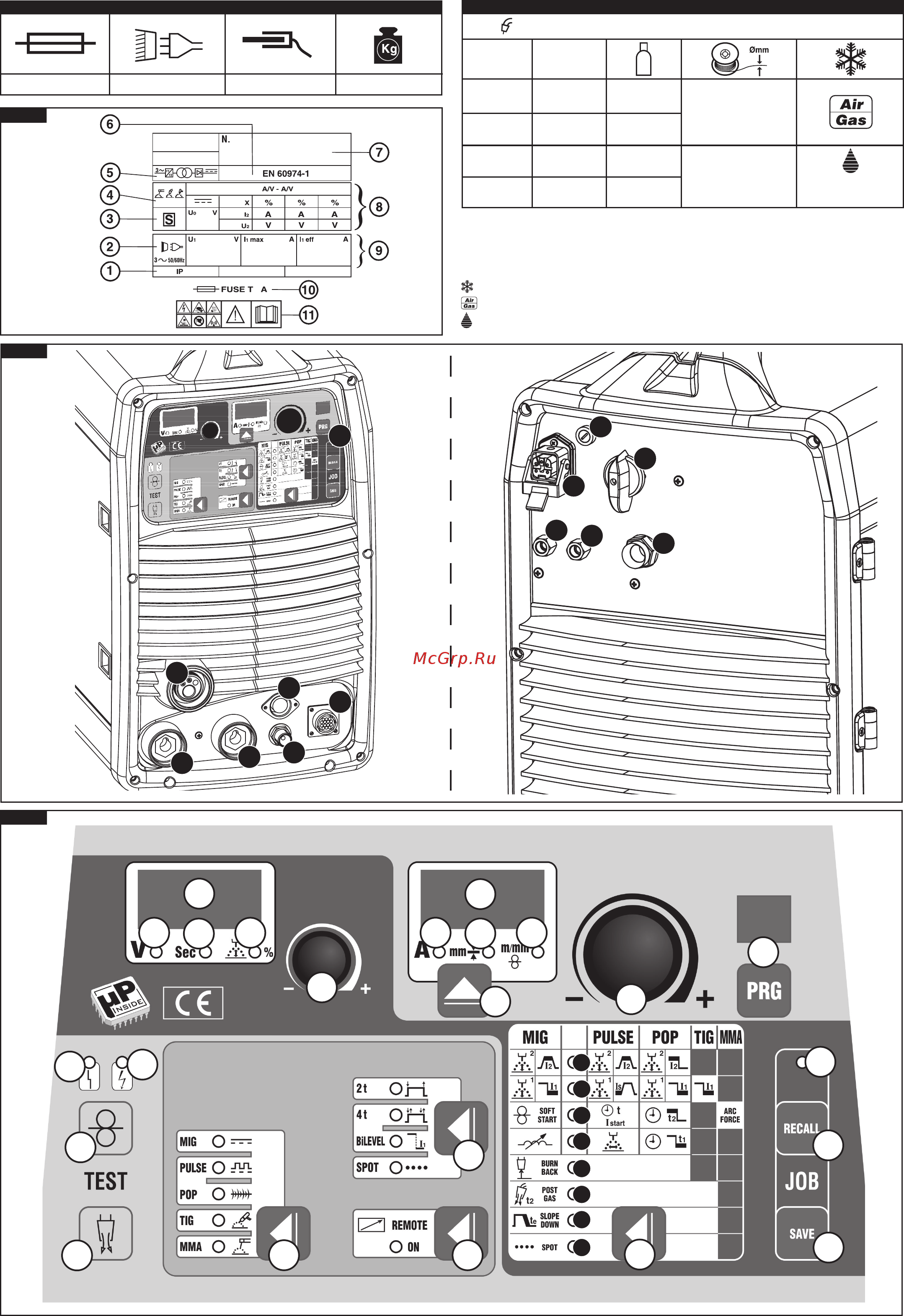 Telwin INVERPULSE 320 MIG-TIG-MMA [149/156] T16a 16a 70m