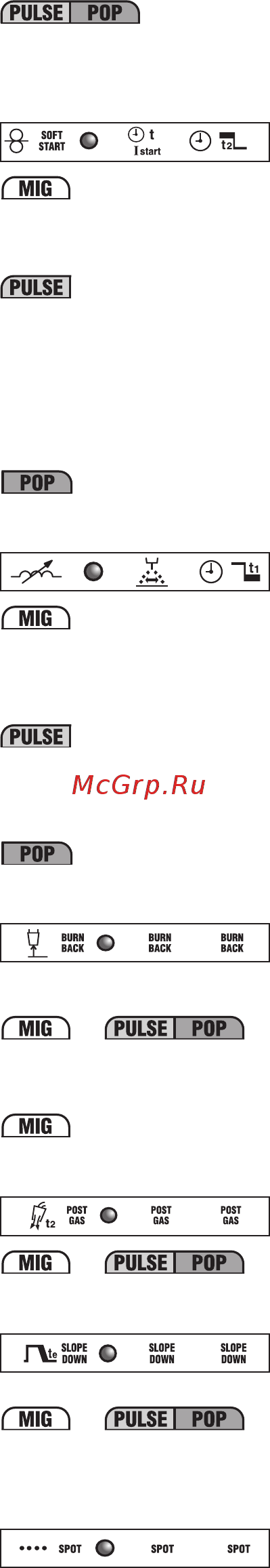 Telwin INVERPULSE 425 MIG-TIG-MMA Инструкция по эксплуатации онлайн [22/180] 413801