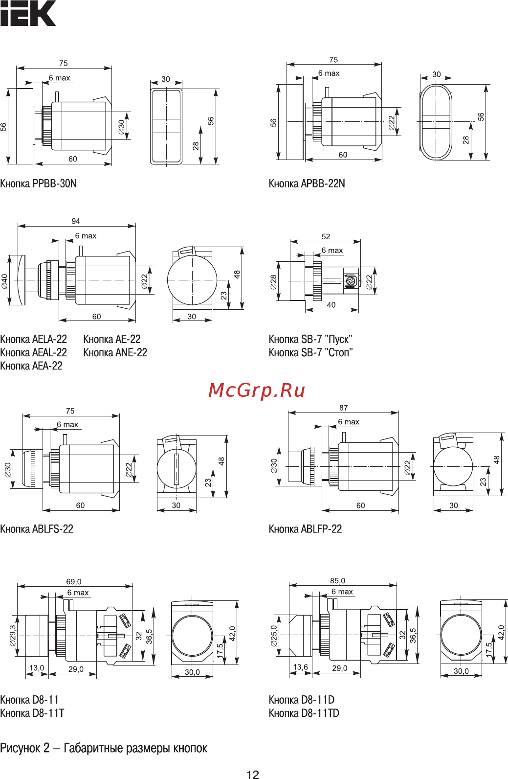 Iek ABLF-22 прозрачный d=22мм неон/240В 1з+1р BBT10-ABLF-K08 [12/15] Страница 12