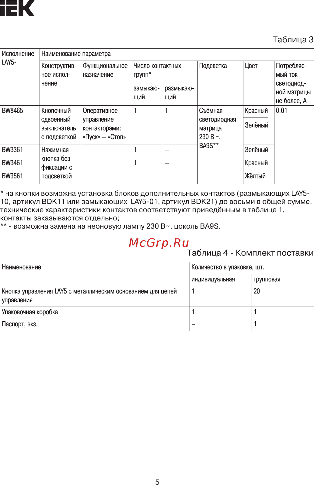 Iek LAY5-BA31 без подсветки зеленая 1з BBT60-BA-K06 [5/10] Страница 5