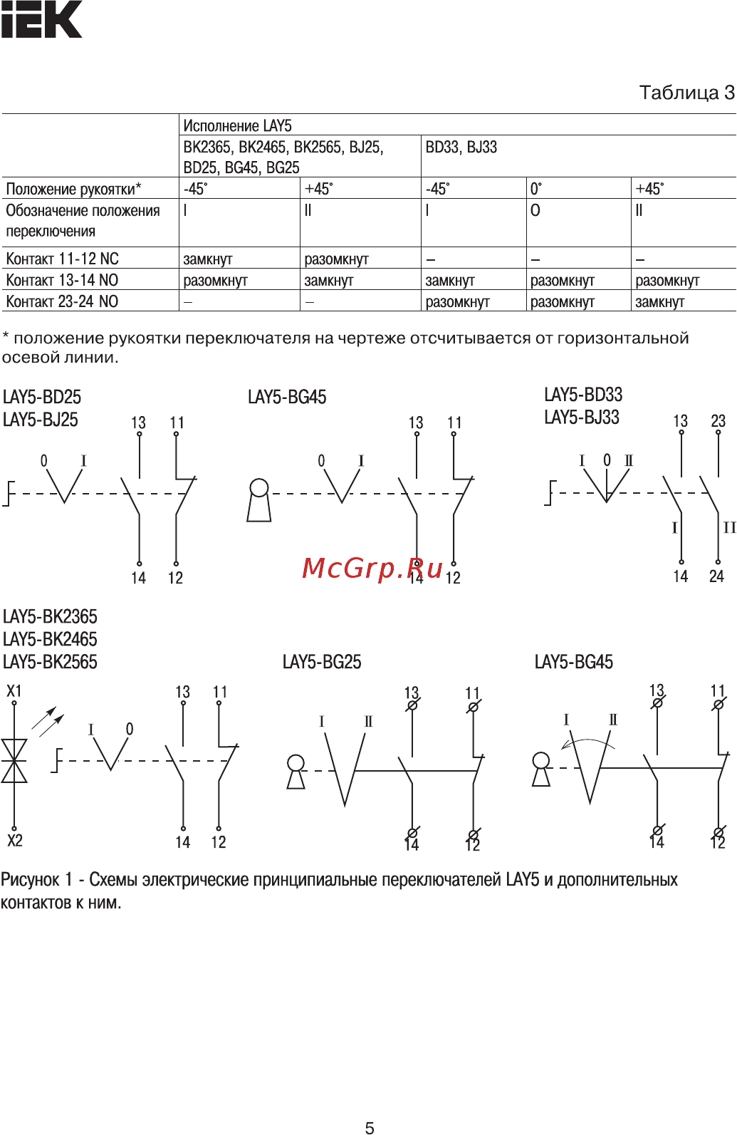 Iek LAY5-BD33 на 3 положения 