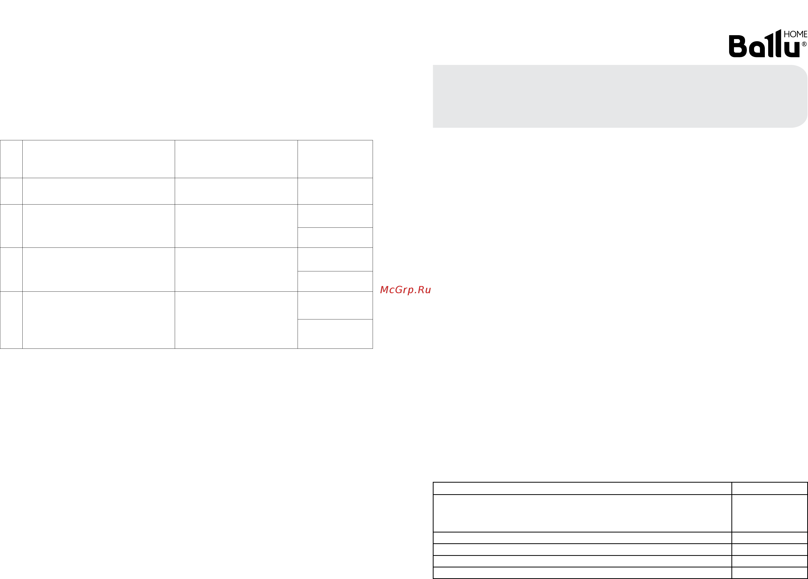 Ballu BSVP-24HN1 [10/13] Нагрев