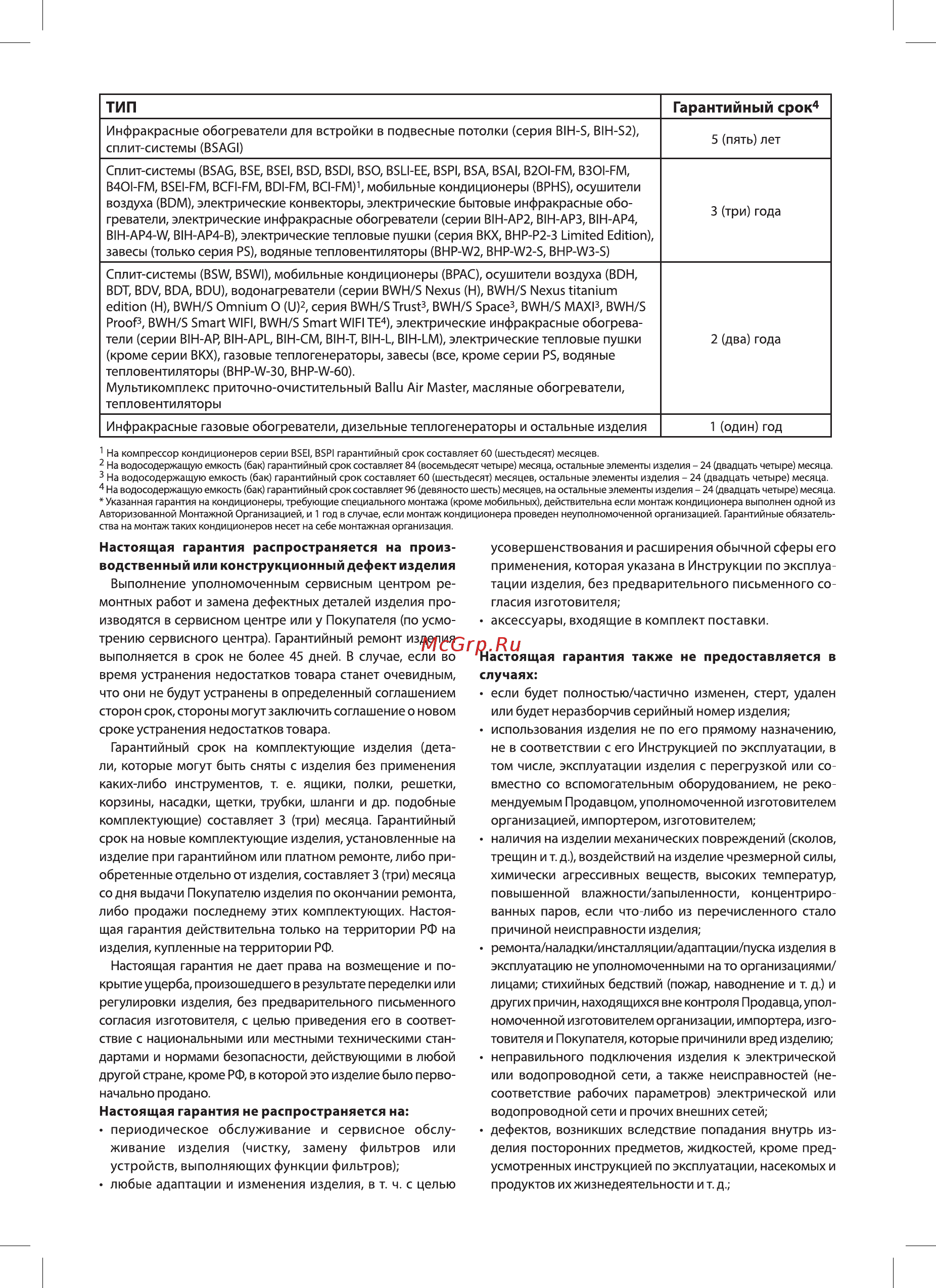 Ballu Platinum Comfort BPHS-11H НС-1185829 [23/36] Тип