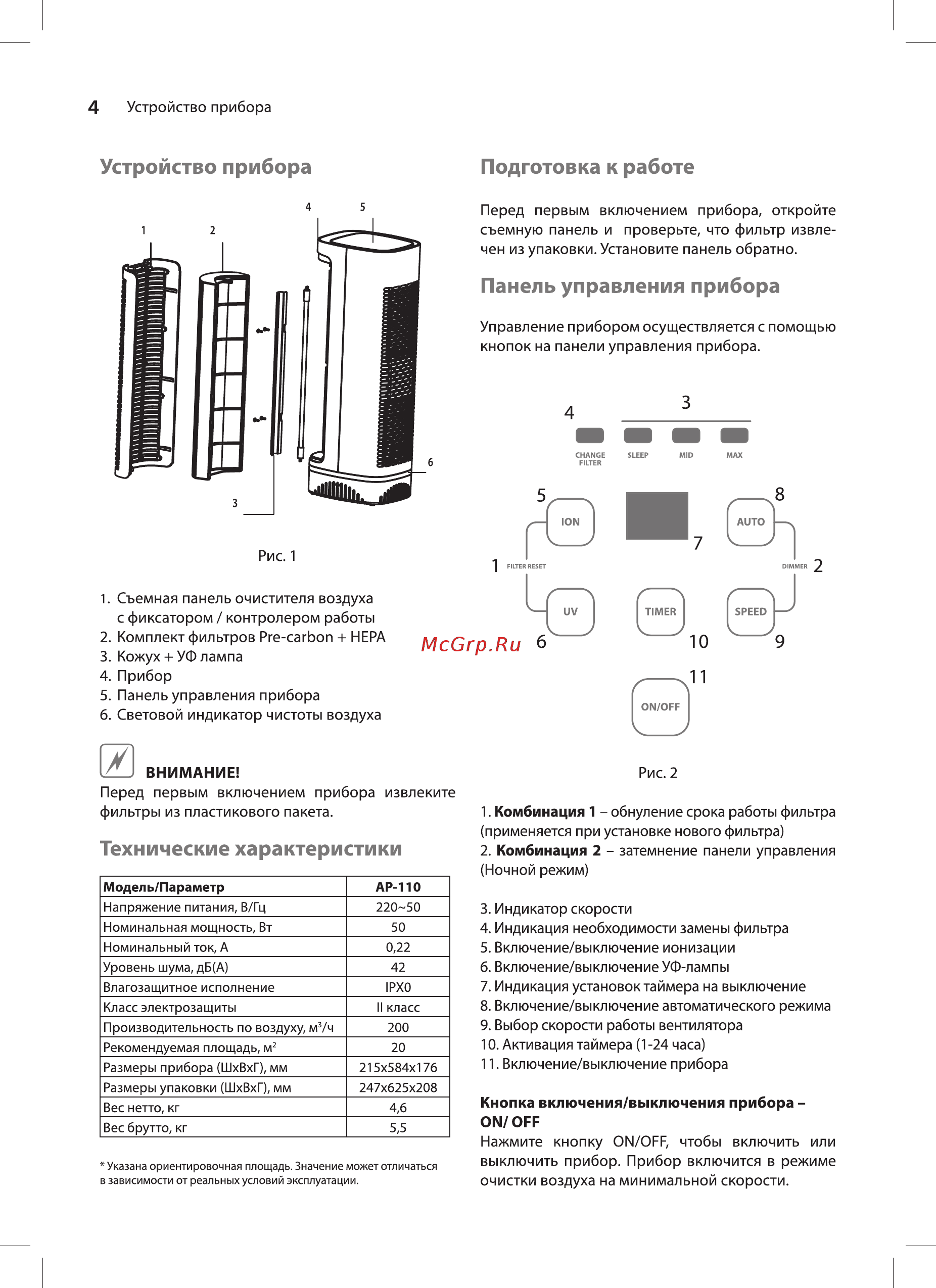 Ballu AP-110 НС-1073563 [4/16] Панель управления прибора