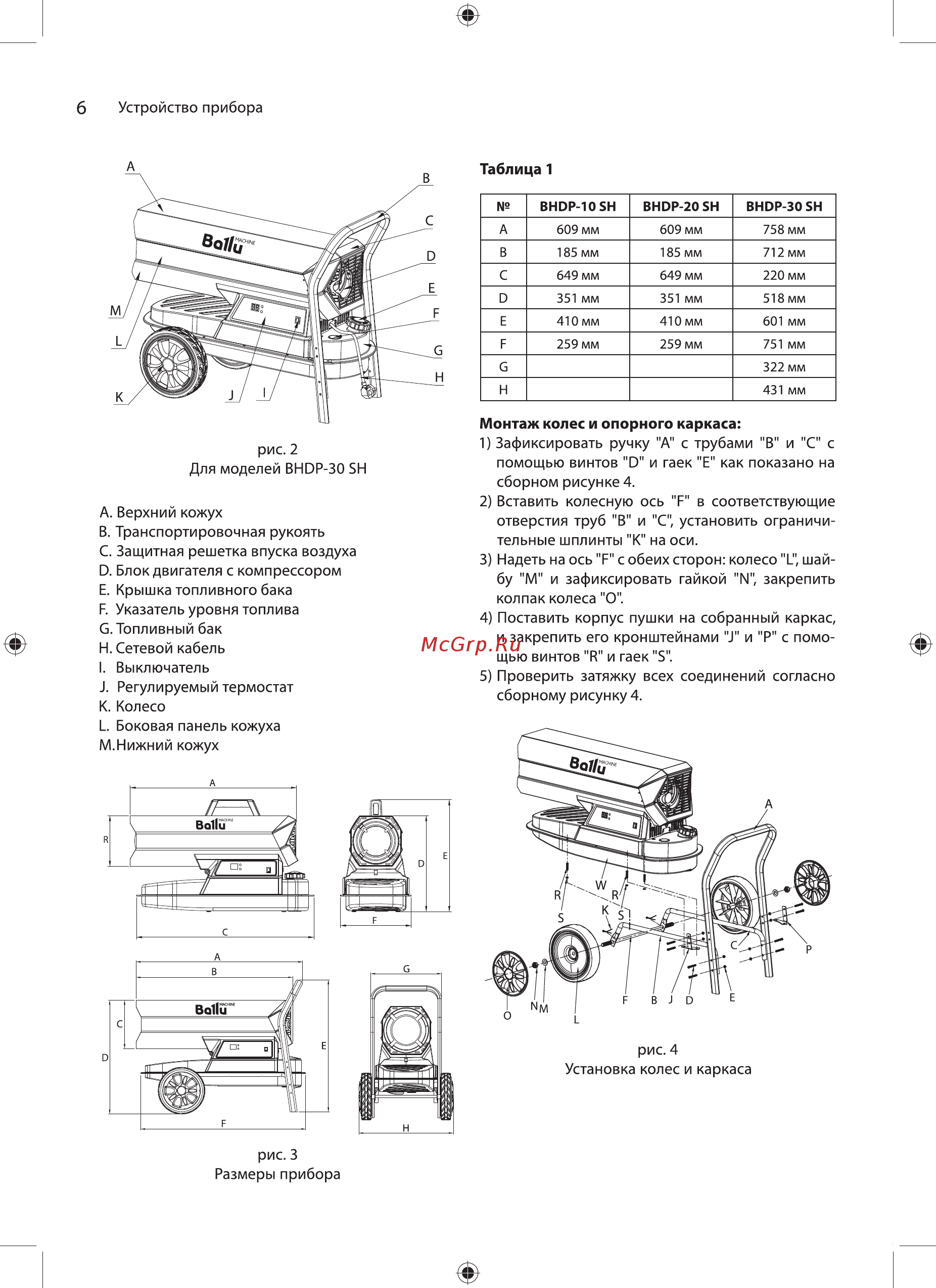 Ballu BHDP-30 SH Руководство пользователя онлайн [6/24] 707097