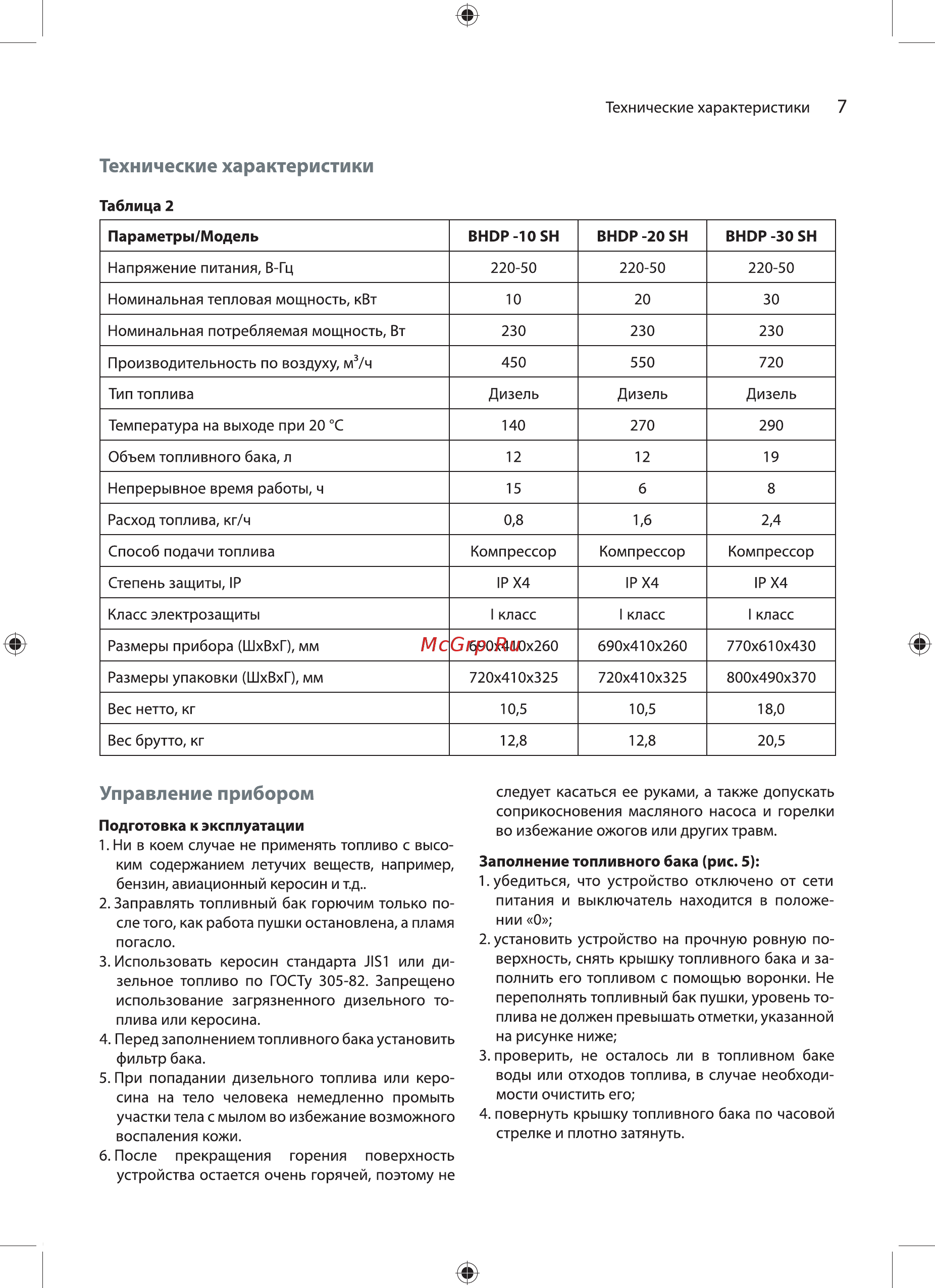 Ballu BHDP-30 SH Руководство пользователя онлайн [7/24] 707097