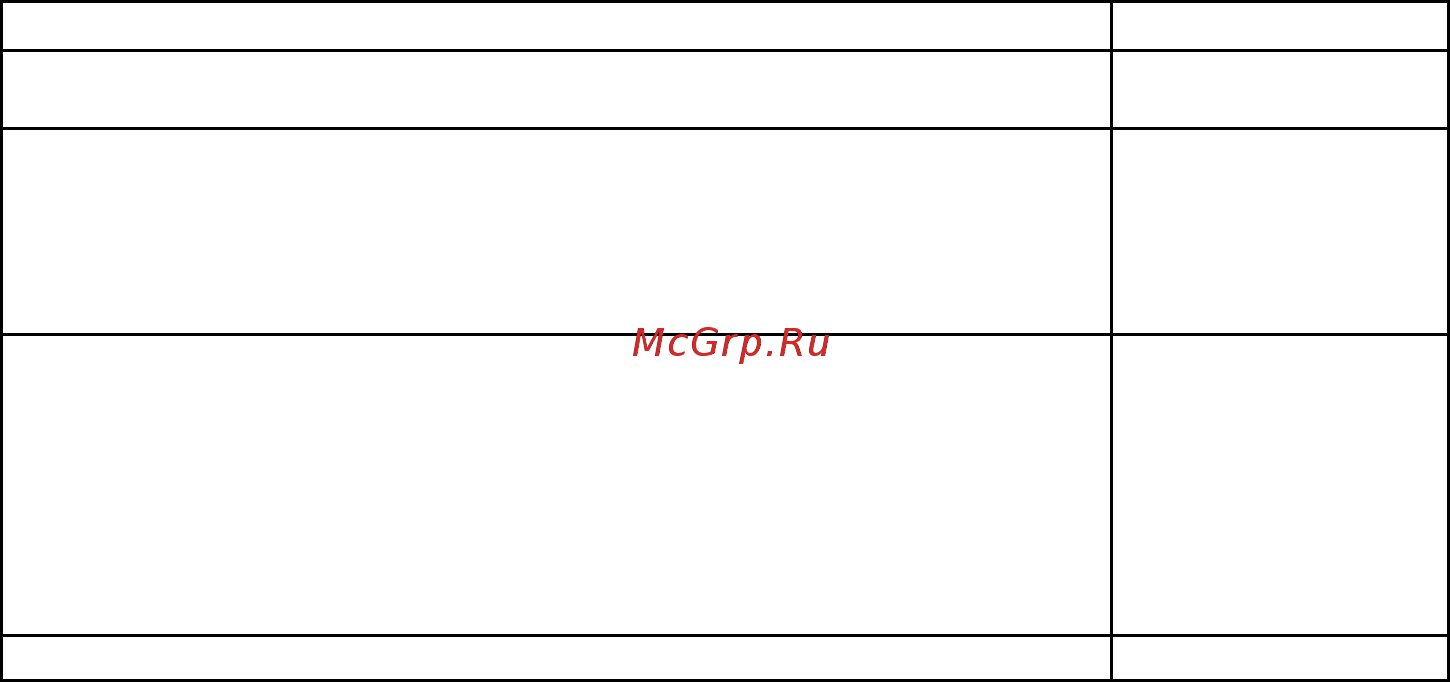 Ballu BIH-AP4-2.0 [9/11] Тип гарантийный сро