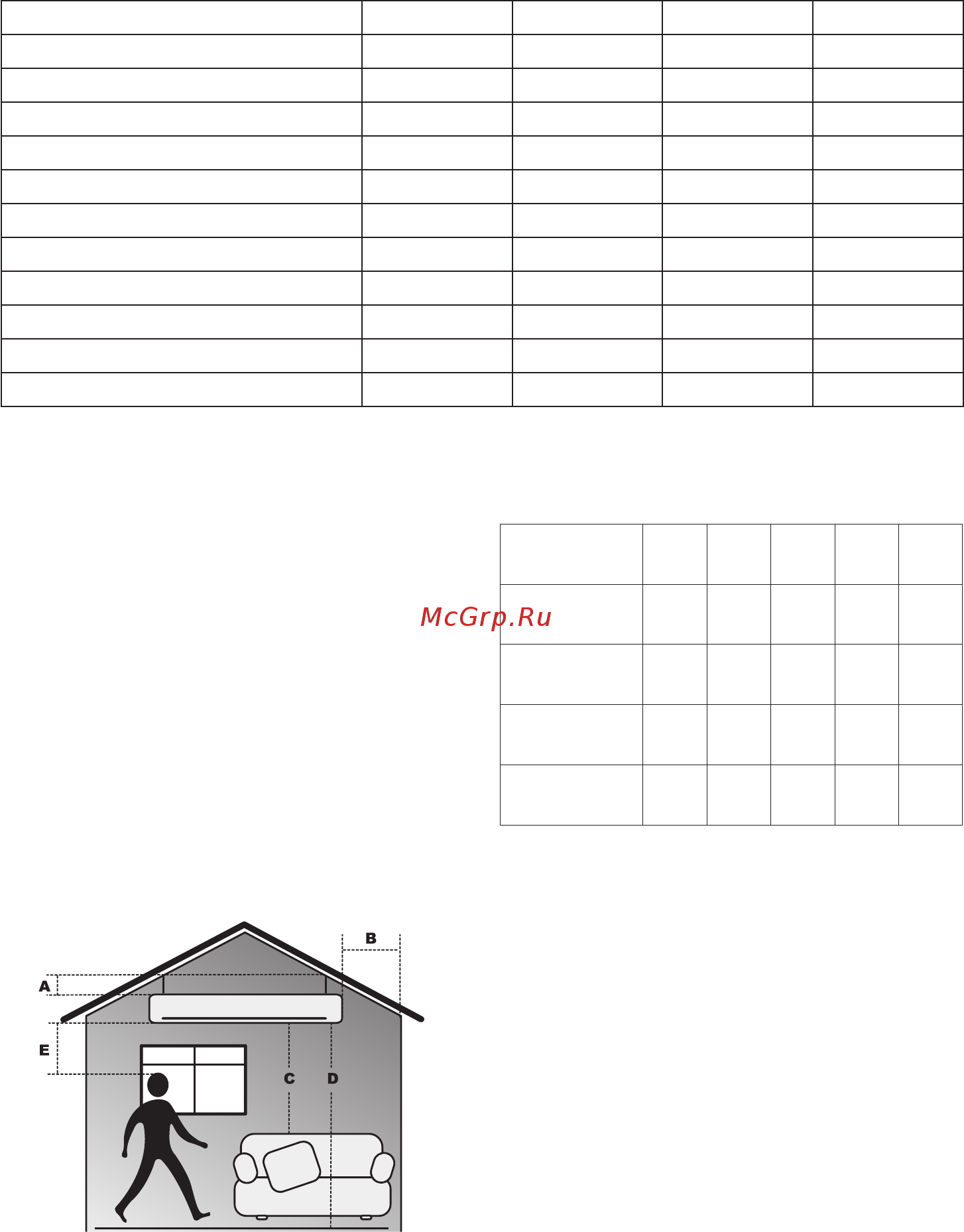 Ballu BIH-CM-0.6 НС-1135825 [5/20] Подготовка к работе