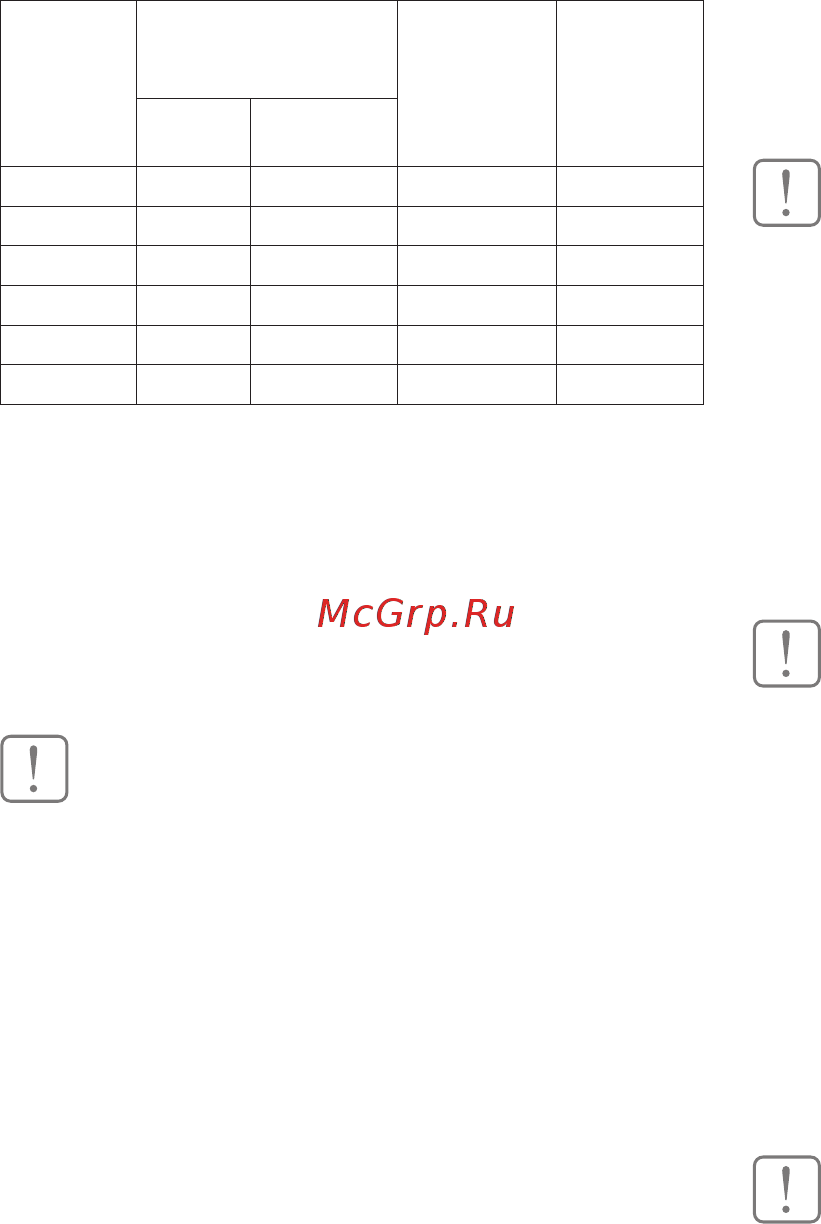 Ballu BIH-CM-0.6 НС-1135825 [6/20] Монтаж обогревателей