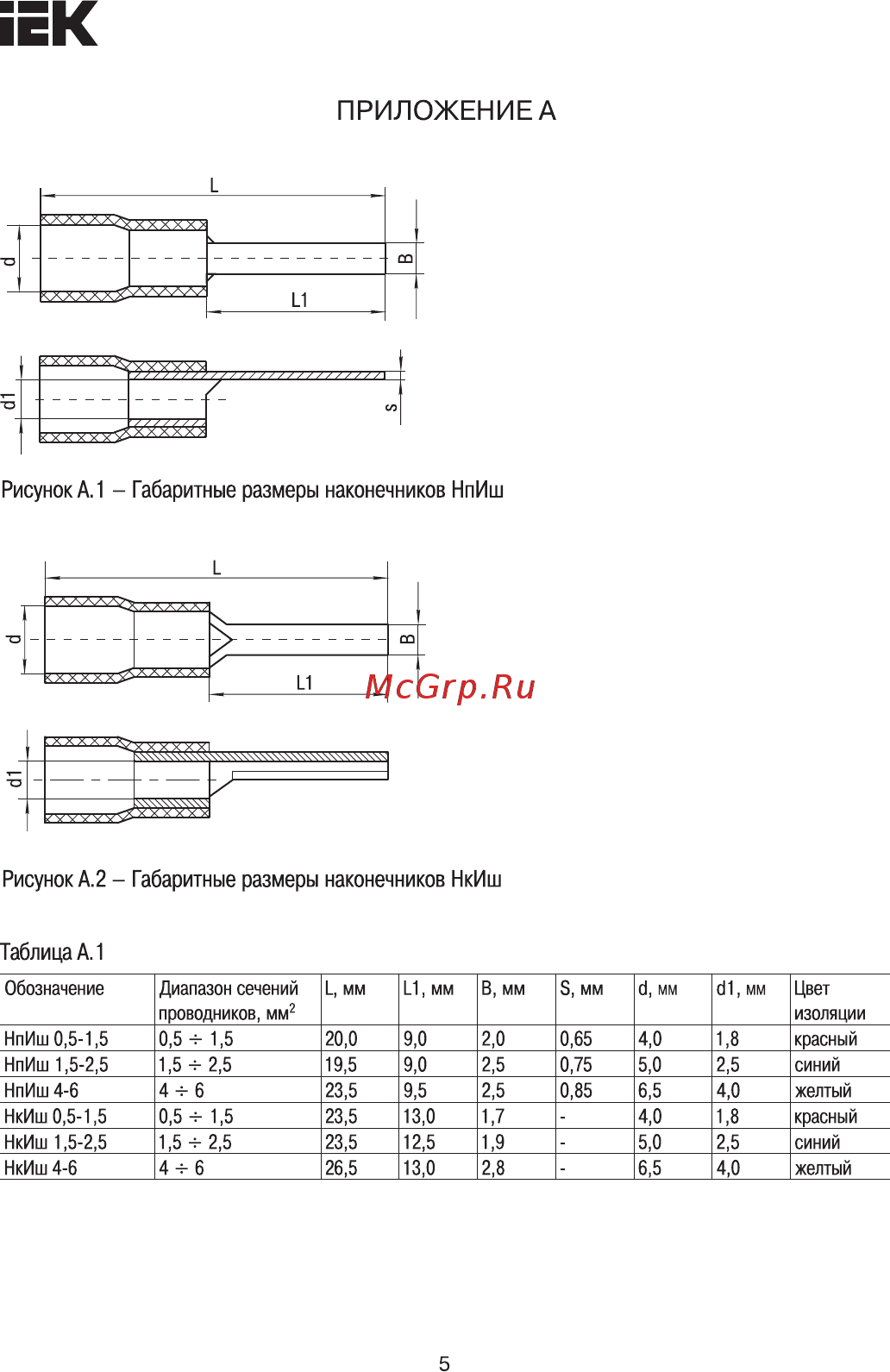 Iek НкИш 0,5-1,5 красный UNL11-L23-A19 [5/5] Страница 5