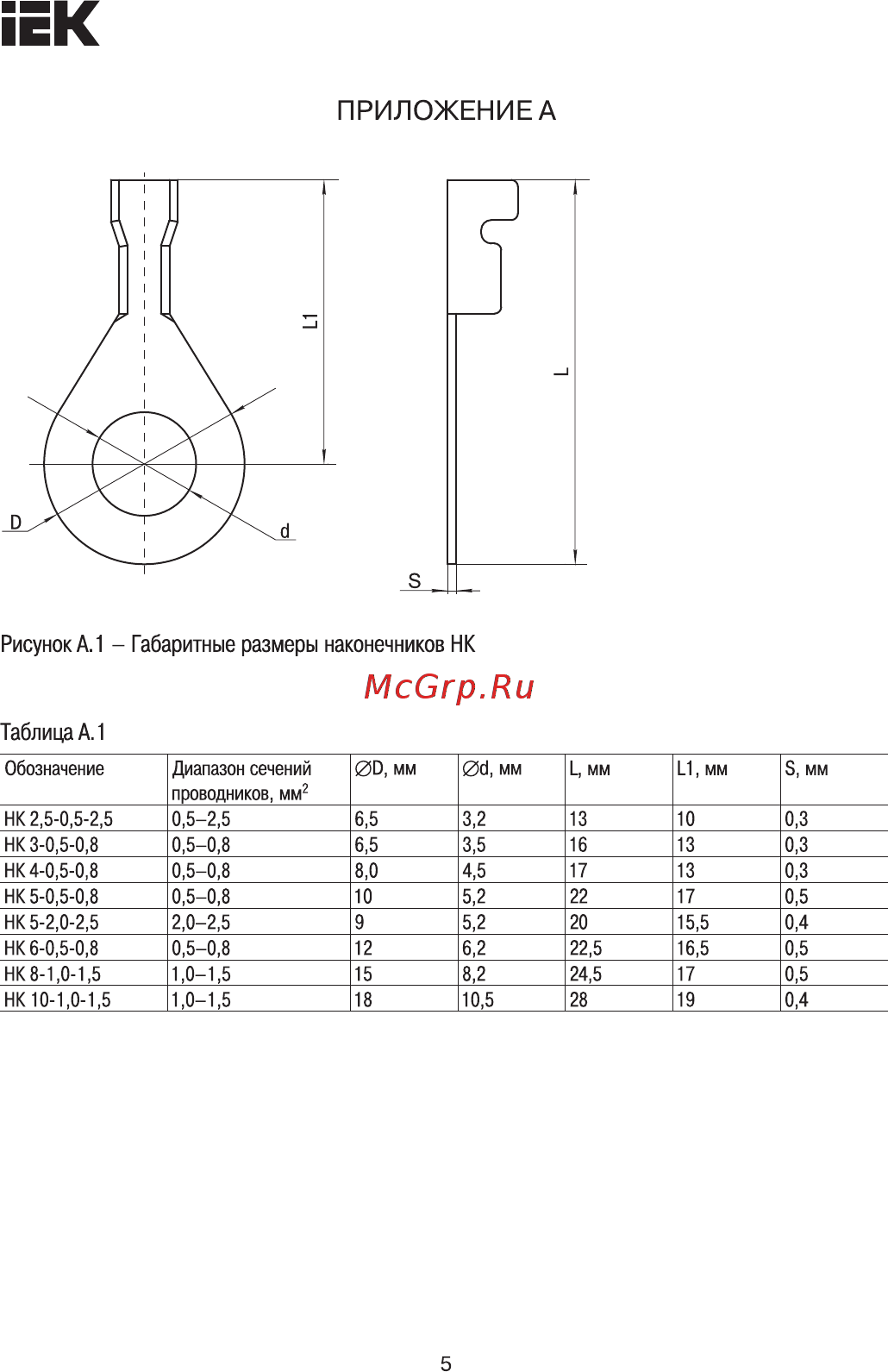 Iek НК 0,5-2,5 кольцо 3,0 мм UEN30-D30-05-25 [5/5] Страница 5