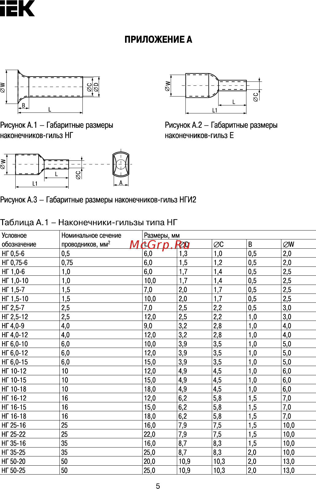 Iek НГ 16-15 без изоляции UEN11-4-16-15 [5/6] Рисунок а 1 габаритные размеры