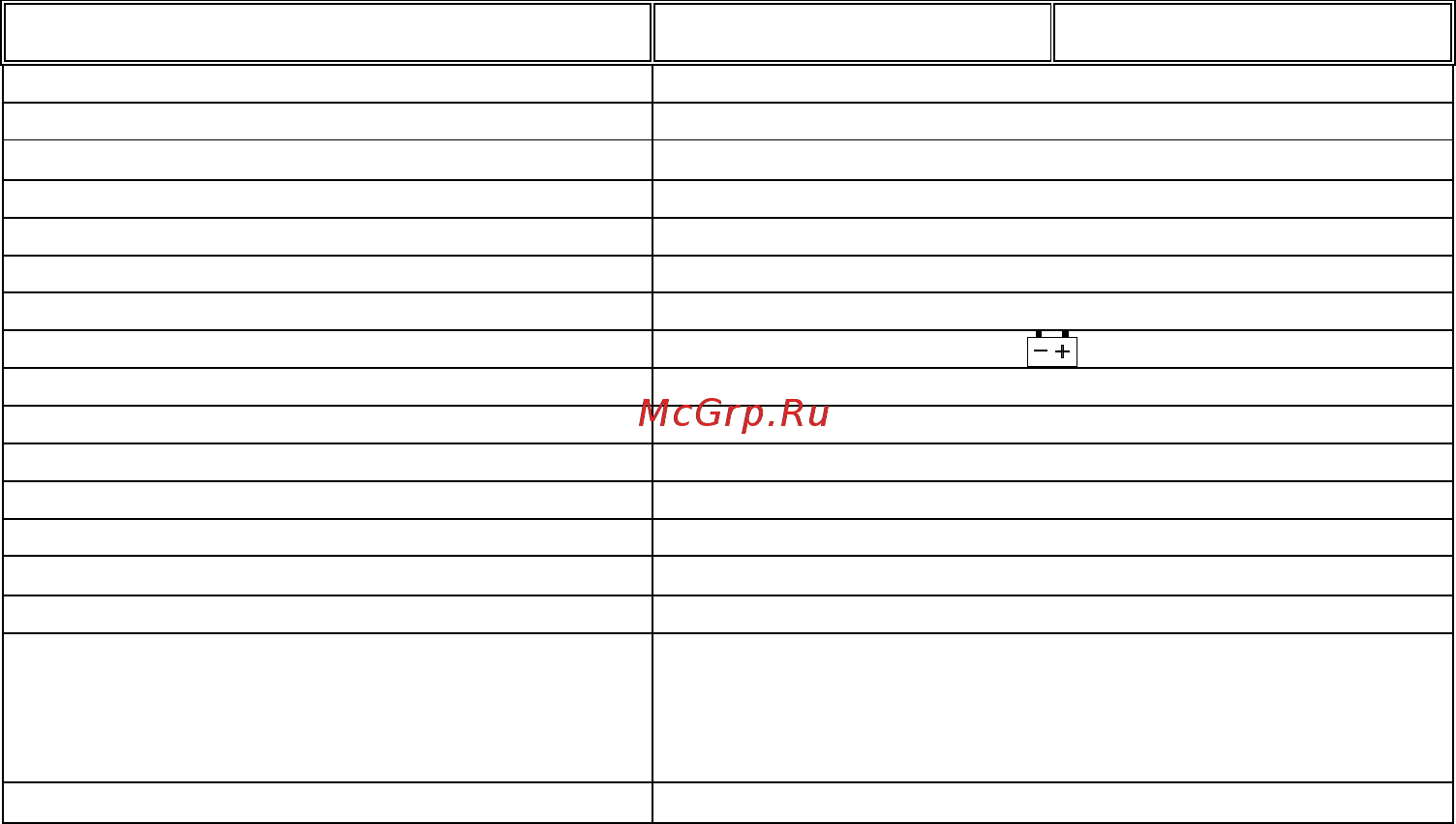 APPA 30R [8/29] Технические характеристики