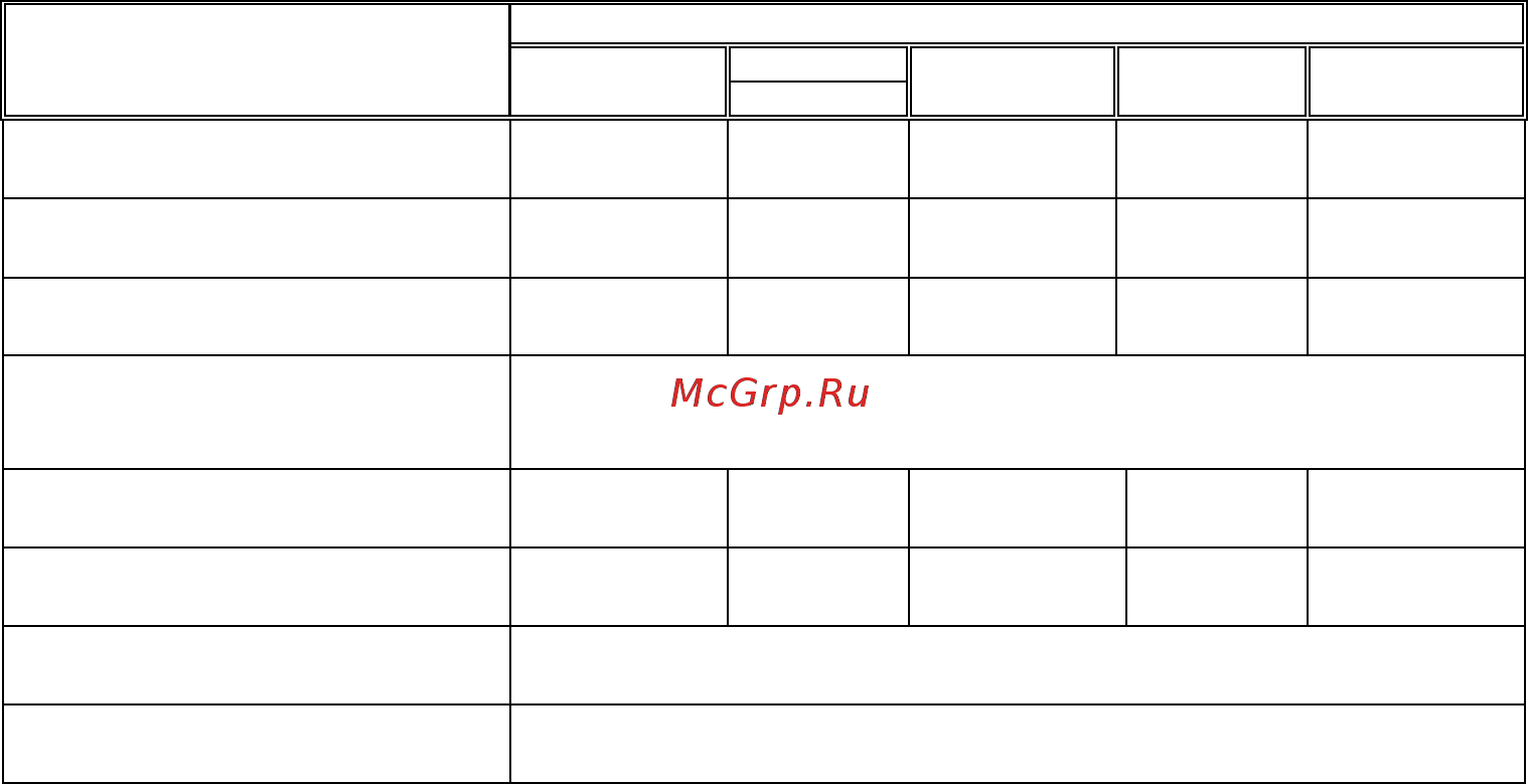APPA A12 Инструкция по эксплуатации онлайн [10/33] 414452