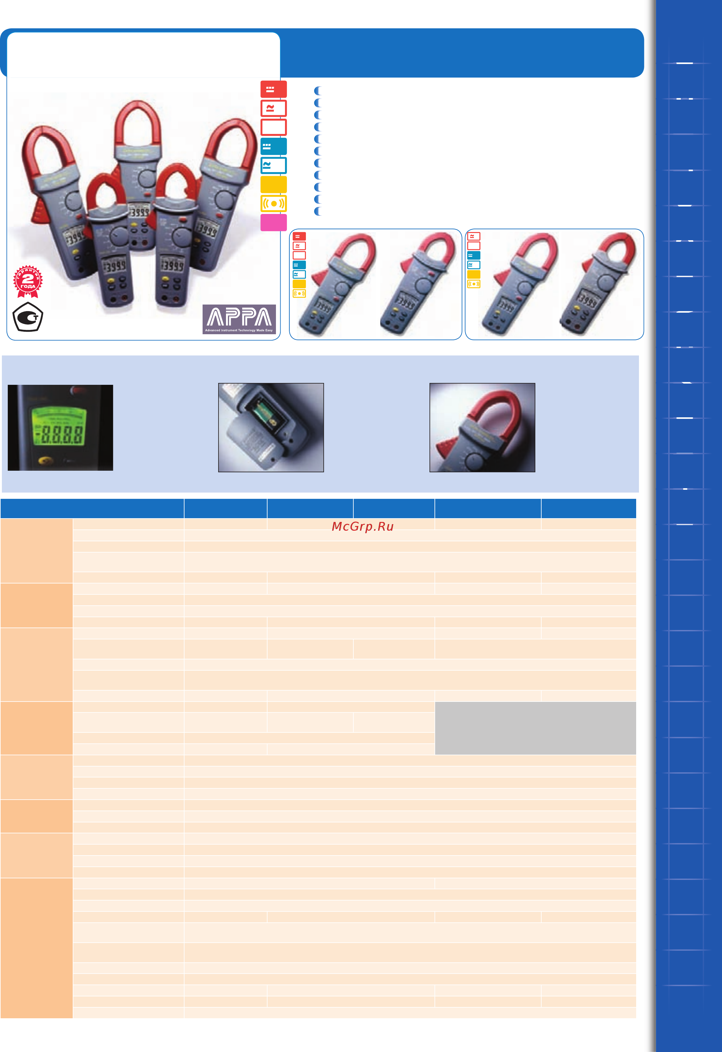 APPA A16 Технические характеристики онлайн