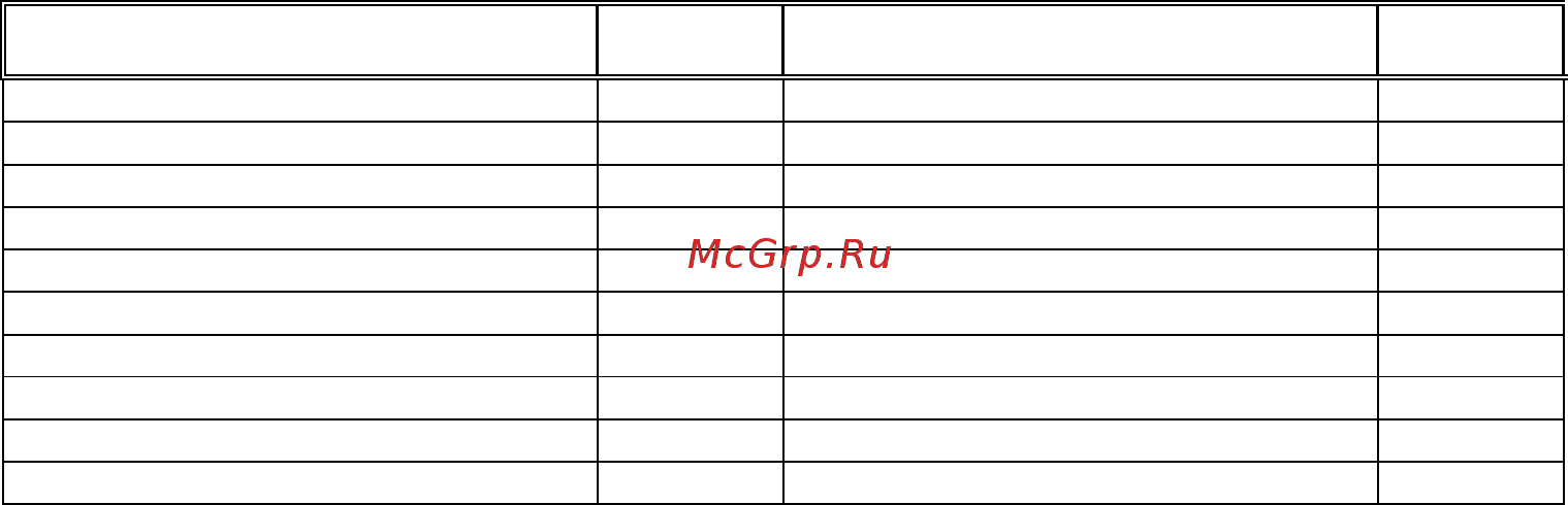 APPA A10N [7/29] Назначение