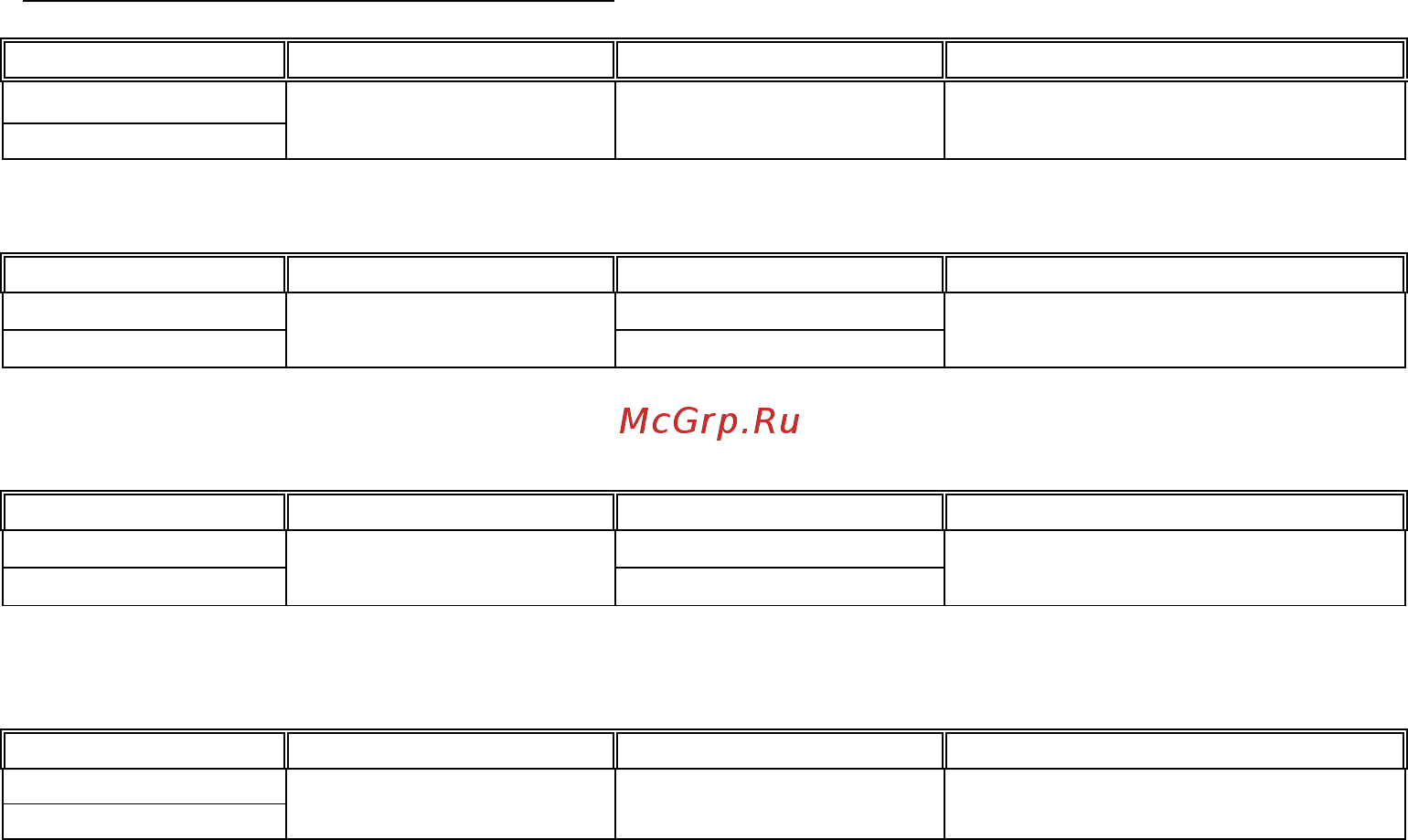 APPA A6D [11/32] Режим измерения напряжения