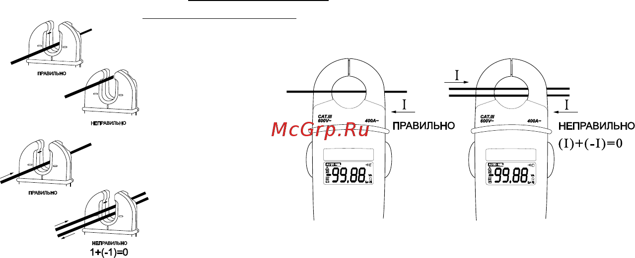 APPA A6D [24/32] Измерение силы тока
