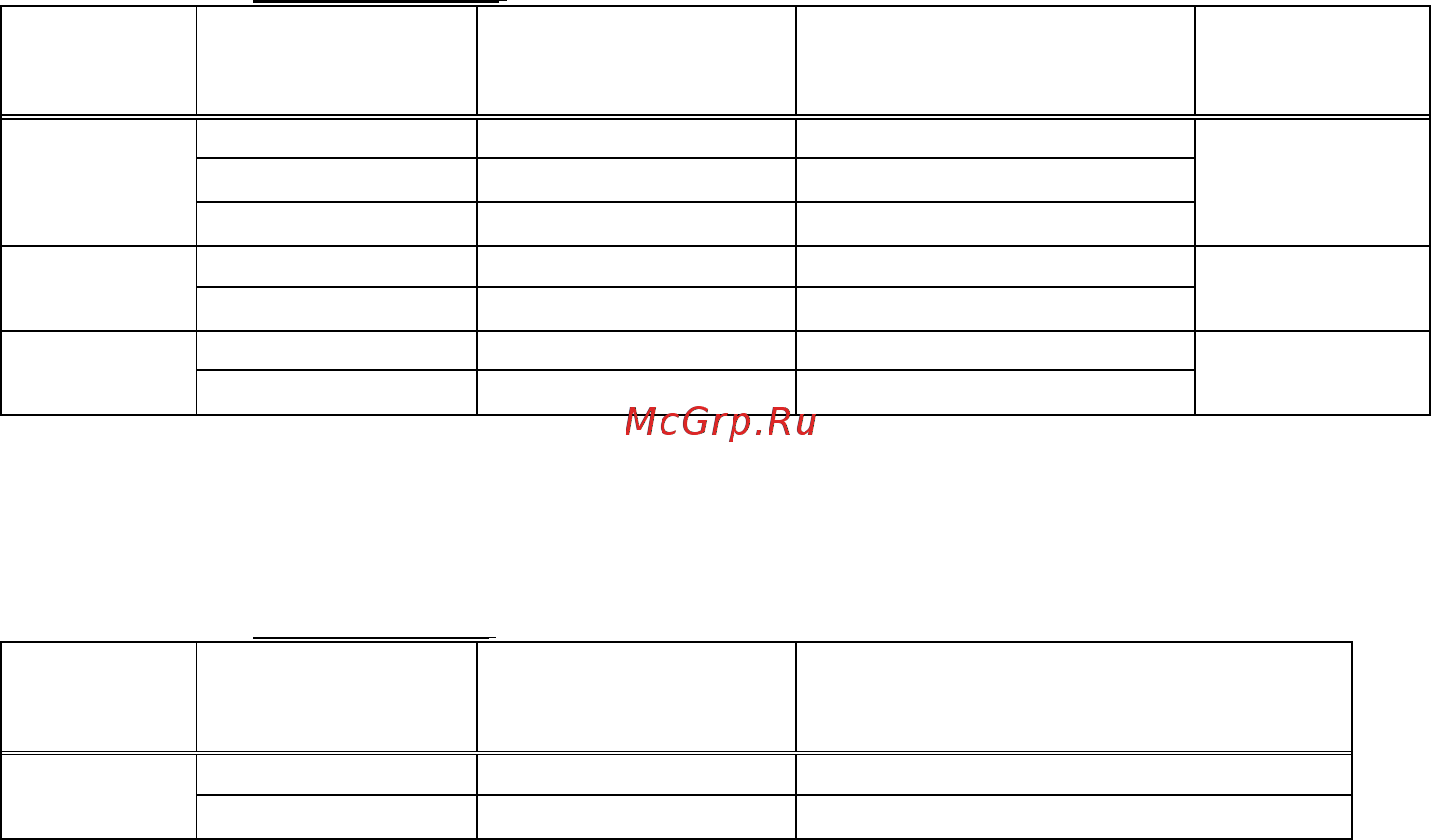 APPA A3 Инструкция по эксплуатации онлайн [10/29] 414497