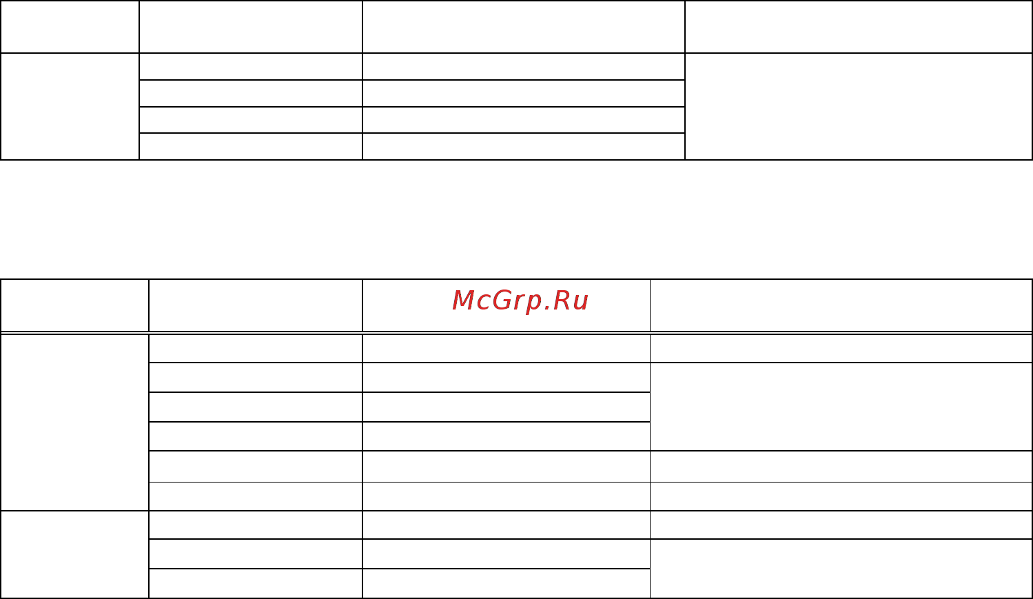 APPA A3 Инструкция по эксплуатации онлайн [11/29] 414497