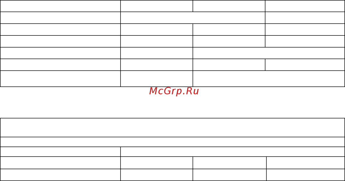 APPA A3 [12/29] Общие характеристики