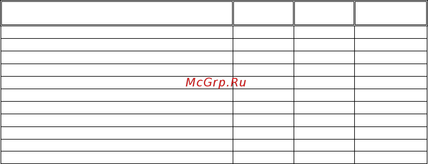 APPA A3 [6/29] Назначение