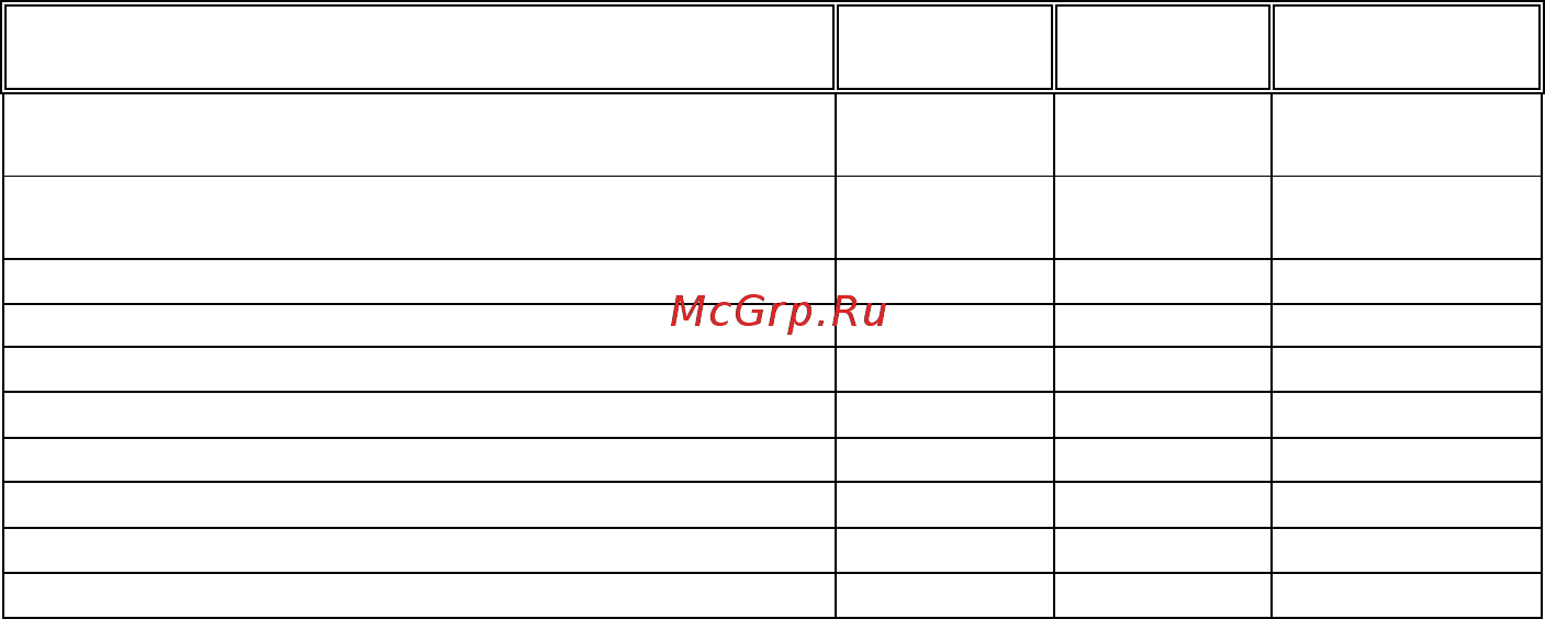 APPA A3 Инструкция по эксплуатации онлайн [7/29] 414497