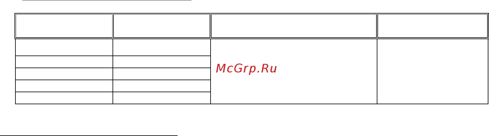 APPA 17A+15+CASE [11/33] Режим измерения напряжения