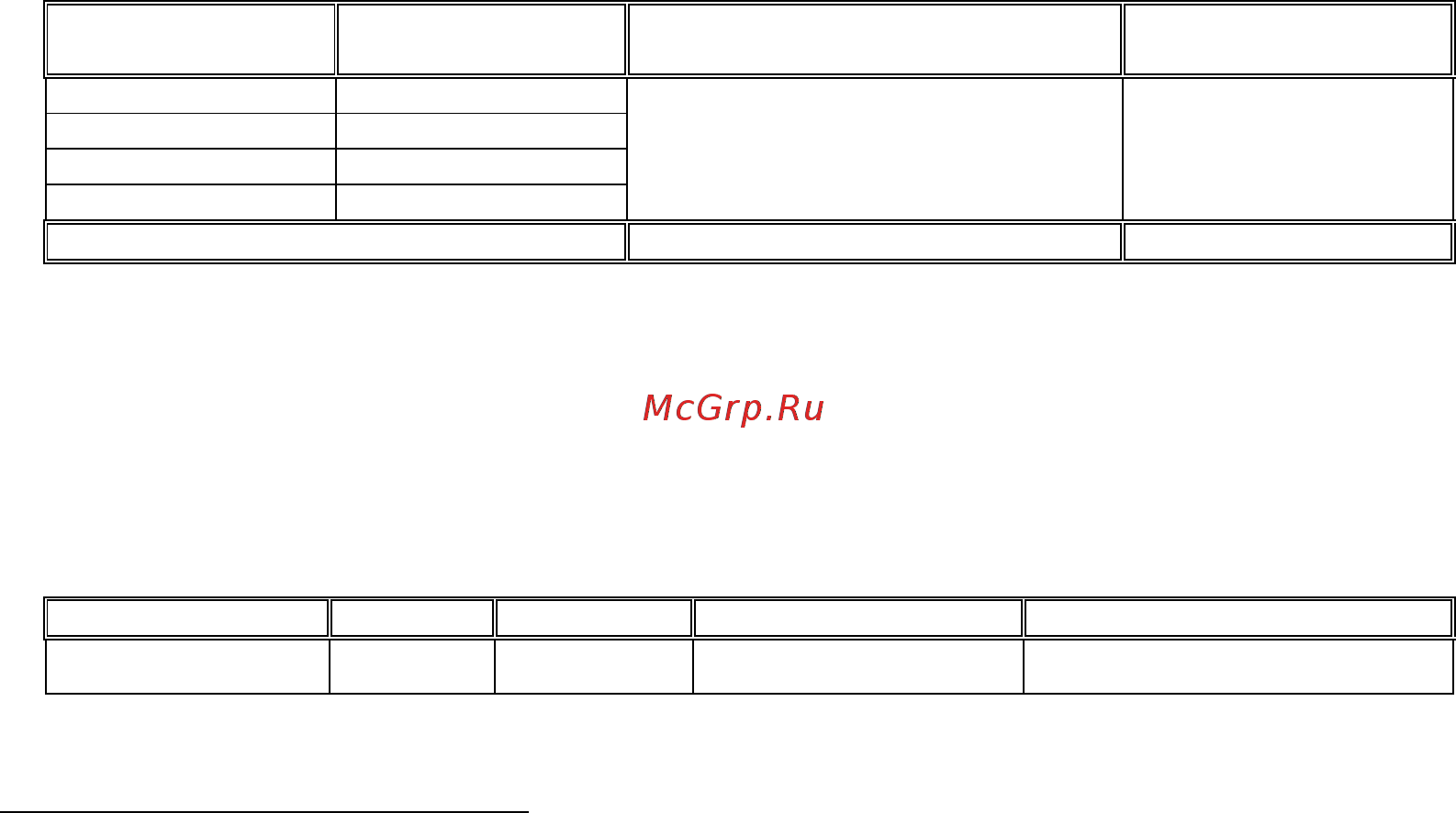 APPA 17A+15+CASE [13/33] Режим измерения с внешним преобразователем3f арра 17а
