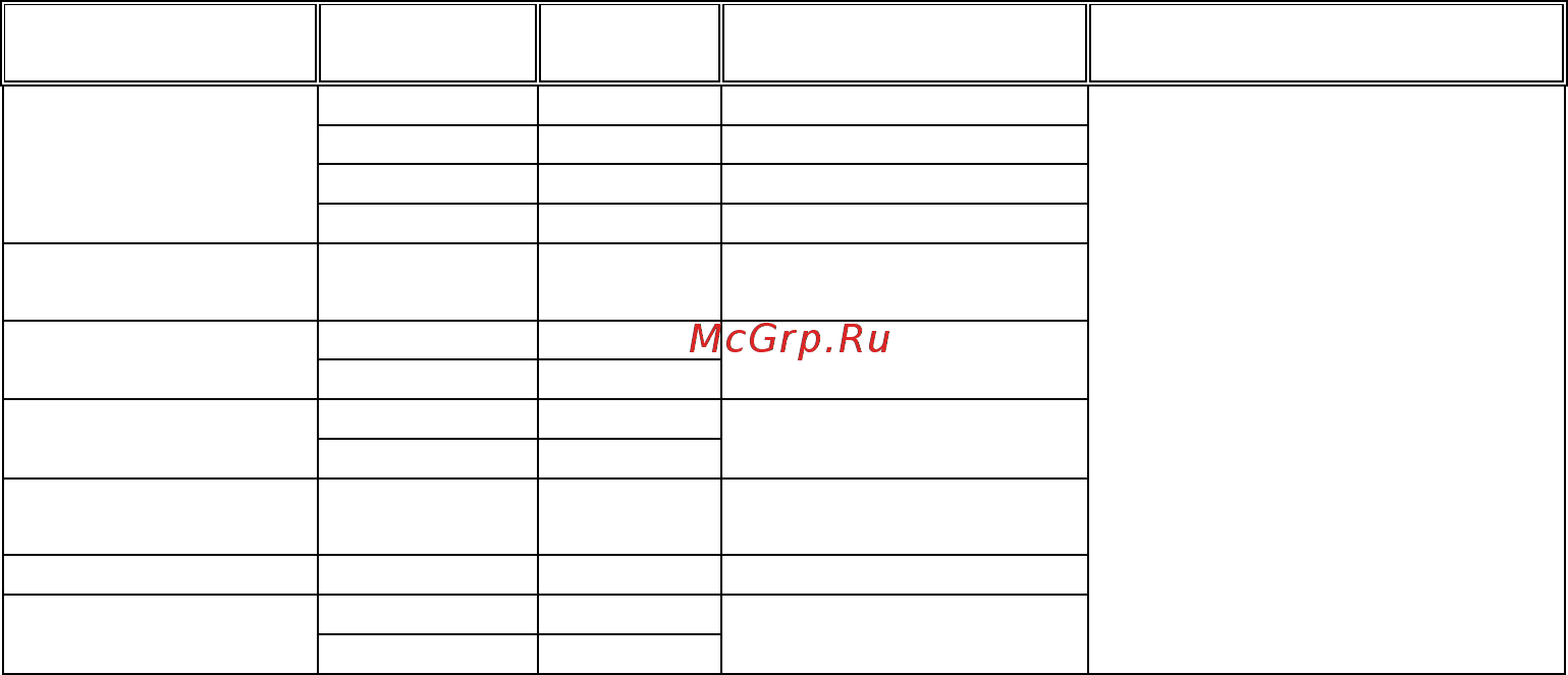 APPA 17A+15+CASE Инструкция по эксплуатации онлайн [14/33] 513956