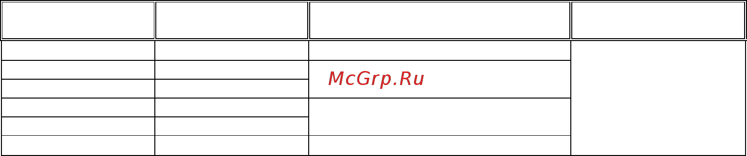 APPA 17A+15+CASE Инструкция по эксплуатации онлайн [17/33] 513956