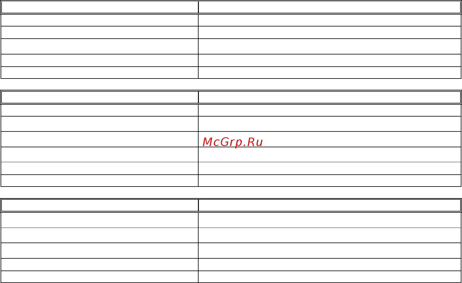APPA 17A+15+CASE Инструкция по эксплуатации онлайн [9/33] 513956