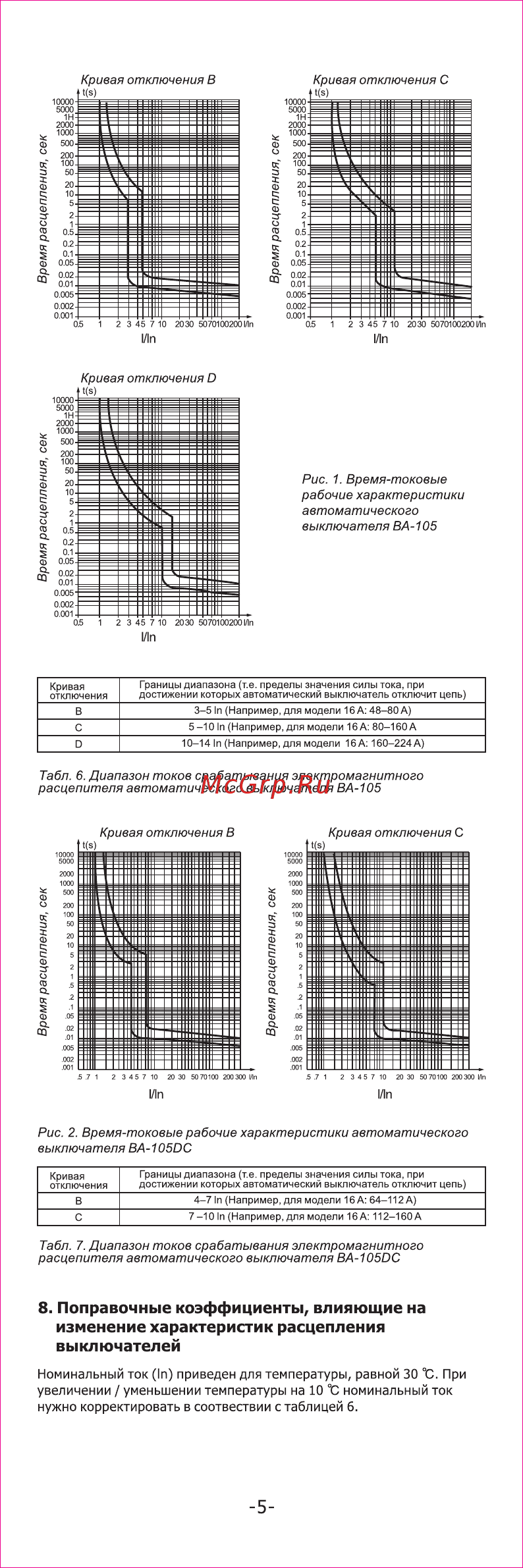 DEKraft ВА105-3P-025A-B Технический паспорт онлайн [5/8] 414903