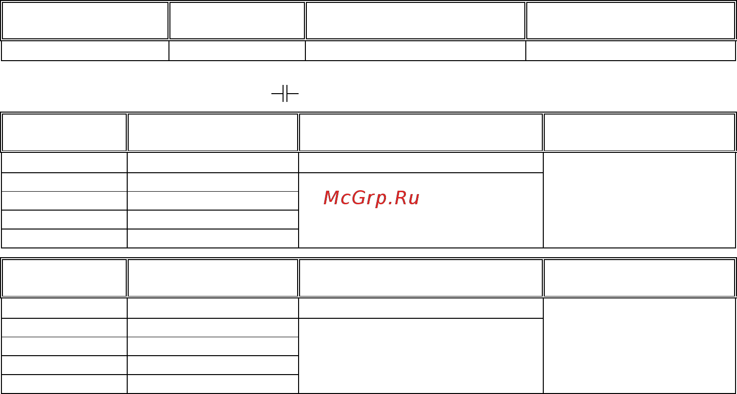 APPA iMeter 5 [13/29] Режим измерения емкости